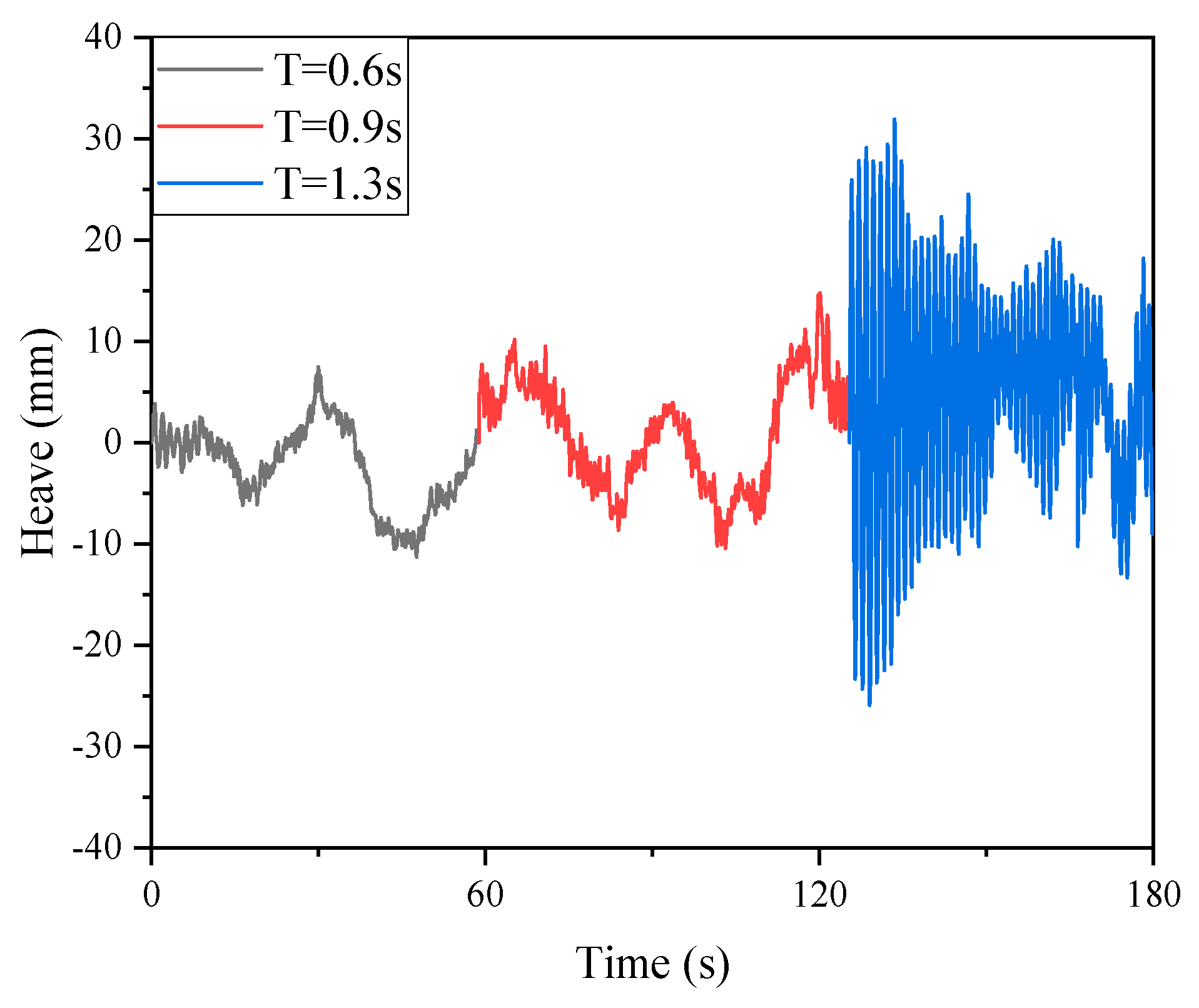 Energies 16 05076 g011 Energies 16 05076 g011