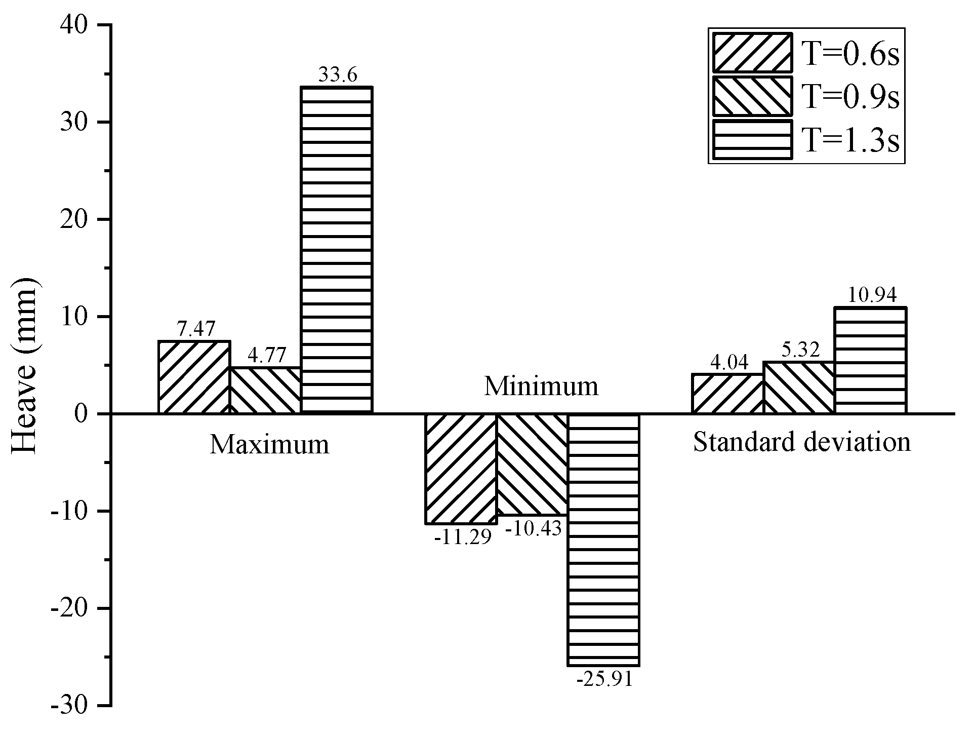 Energies 16 05076 g012 Energies 16 05076 g012