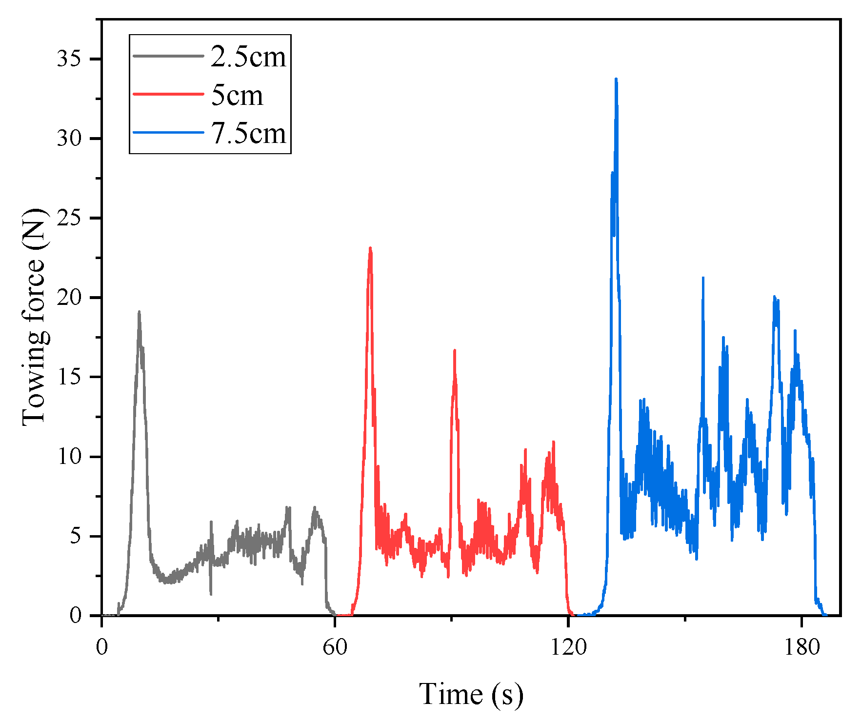 Energies 16 05076 g013 Energies 16 05076 g013