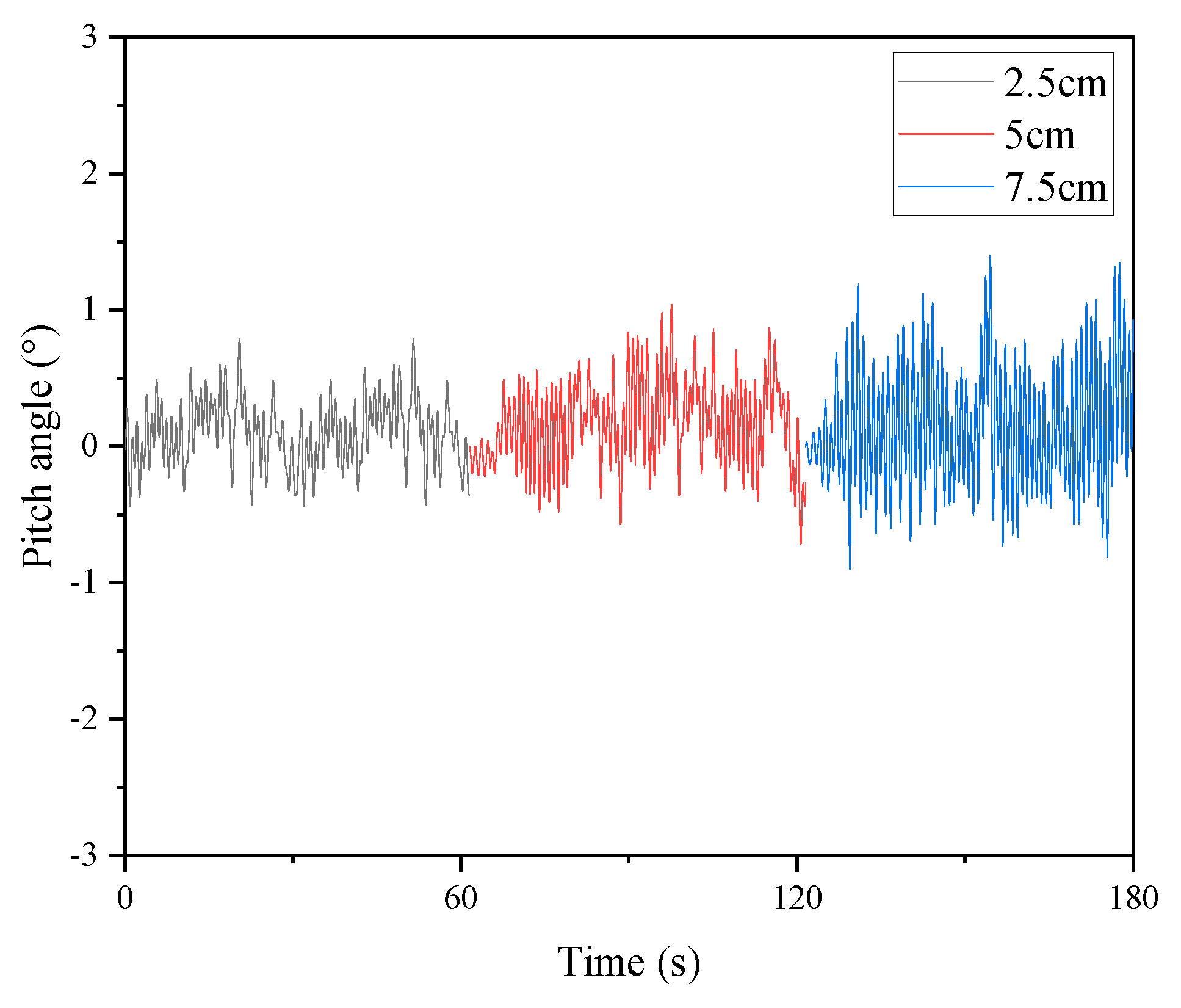 Energies 16 05076 g017 Energies 16 05076 g017