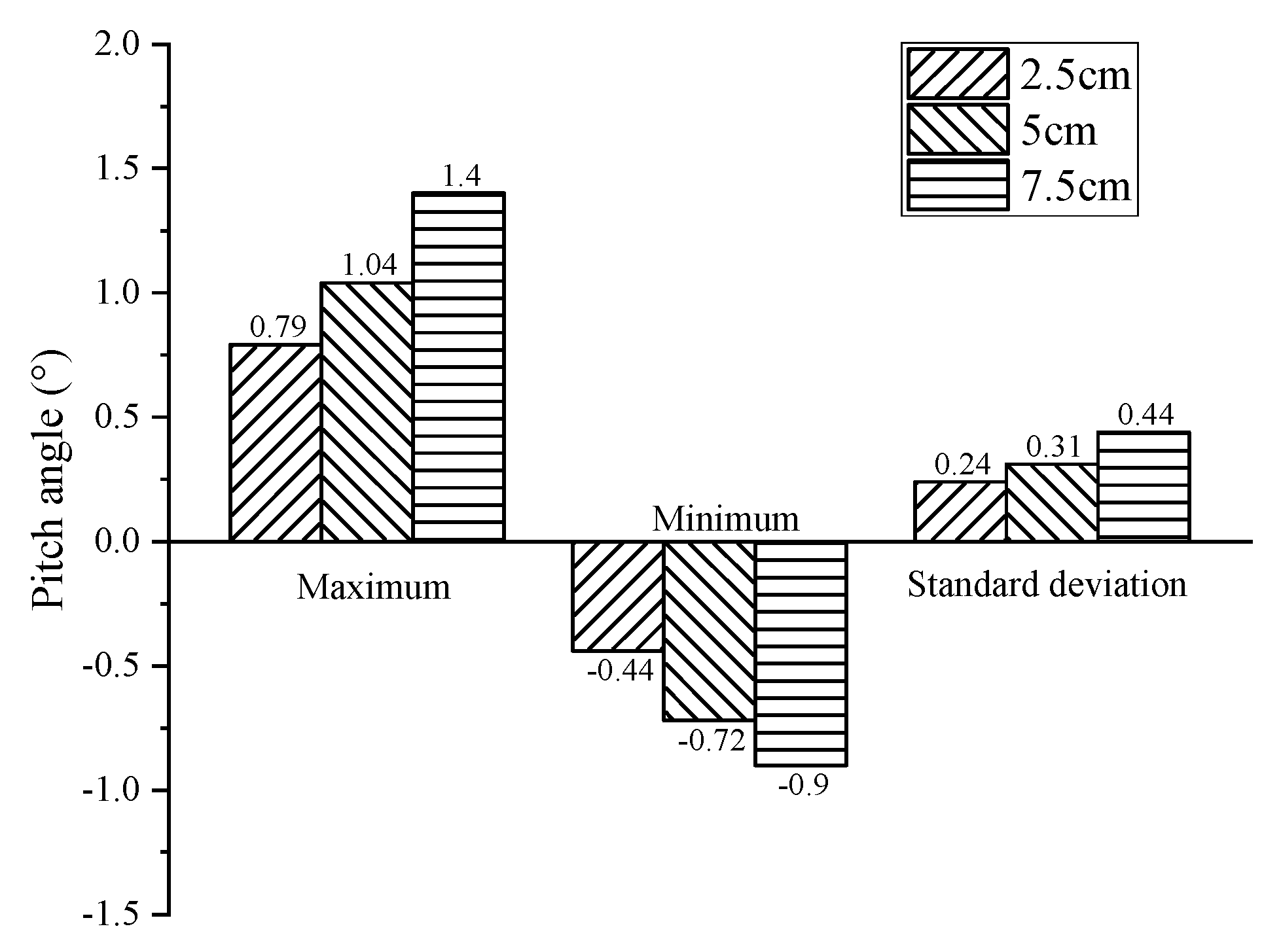 Energies 16 05076 g018 Energies 16 05076 g018