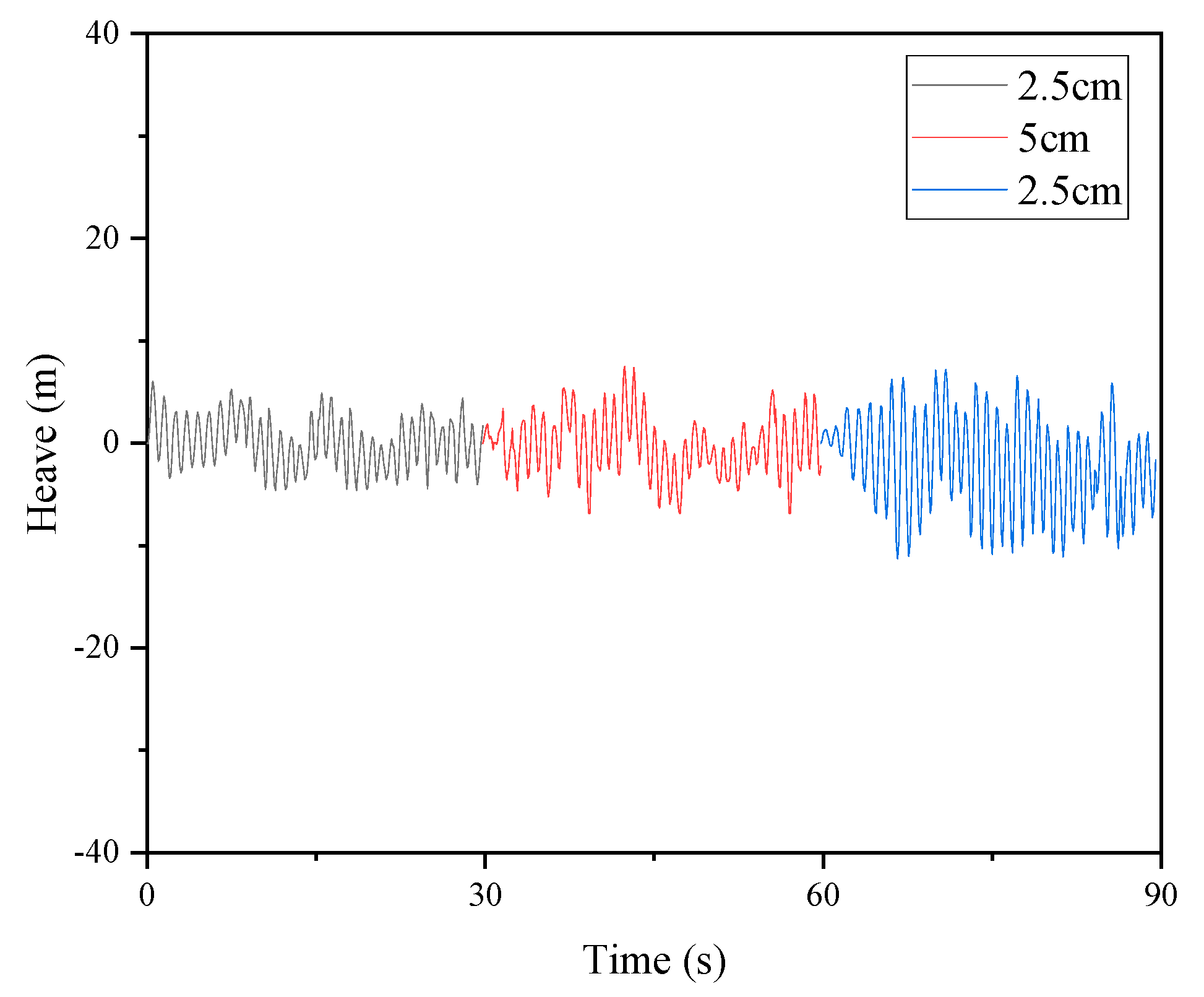 Energies 16 05076 g019 Energies 16 05076 g019