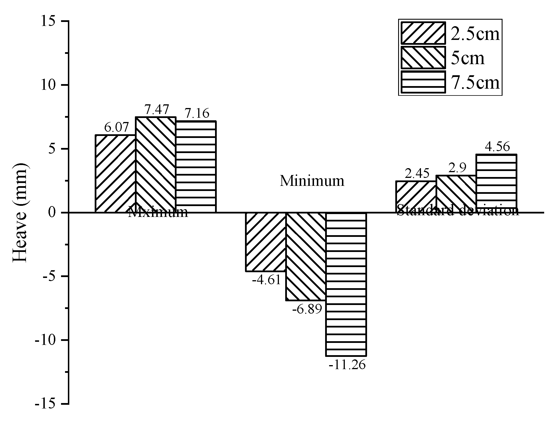 Energies 16 05076 g020 Energies 16 05076 g020