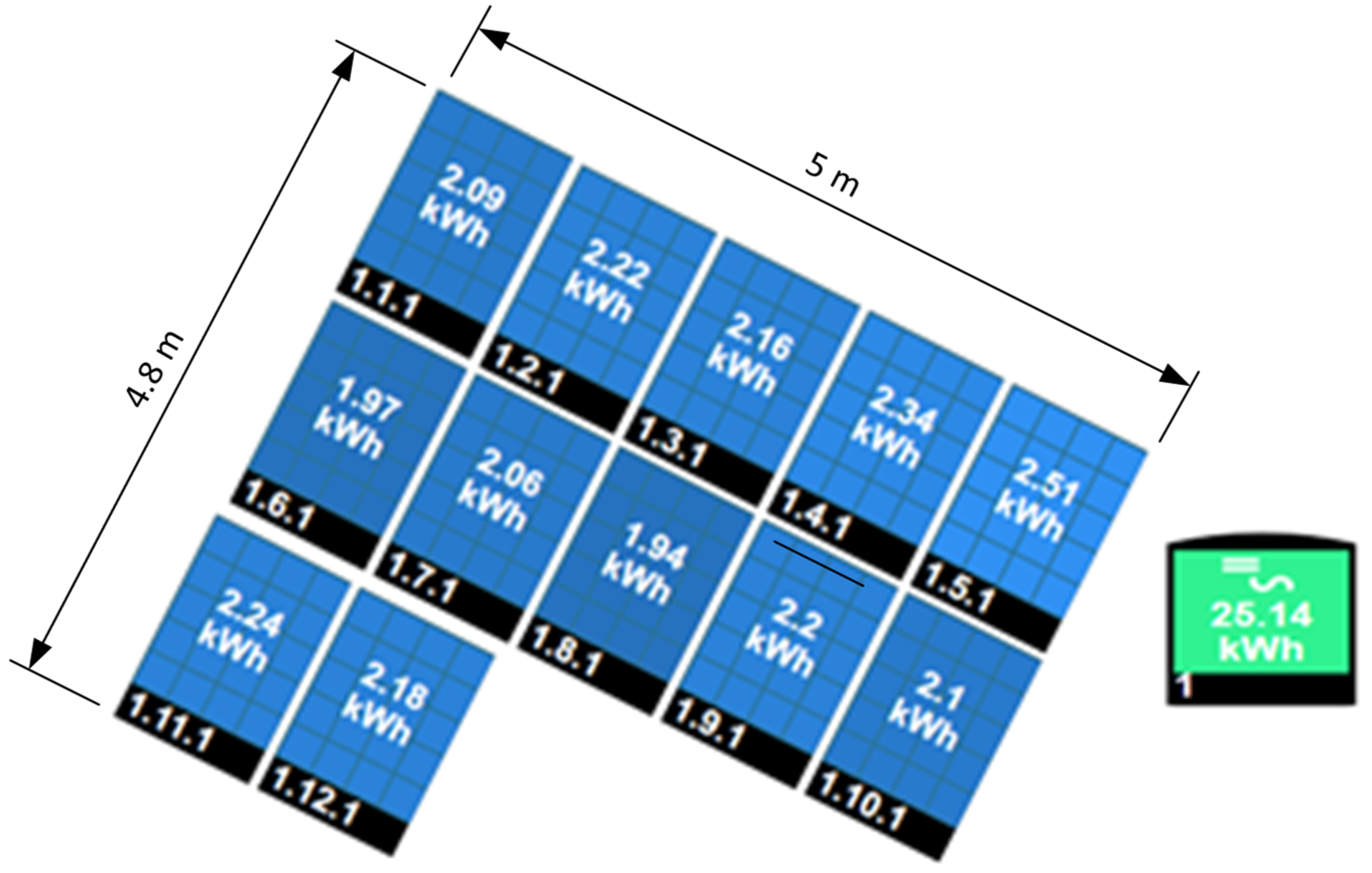 Energies 16 05077 g005 Energies 16 05077 g005