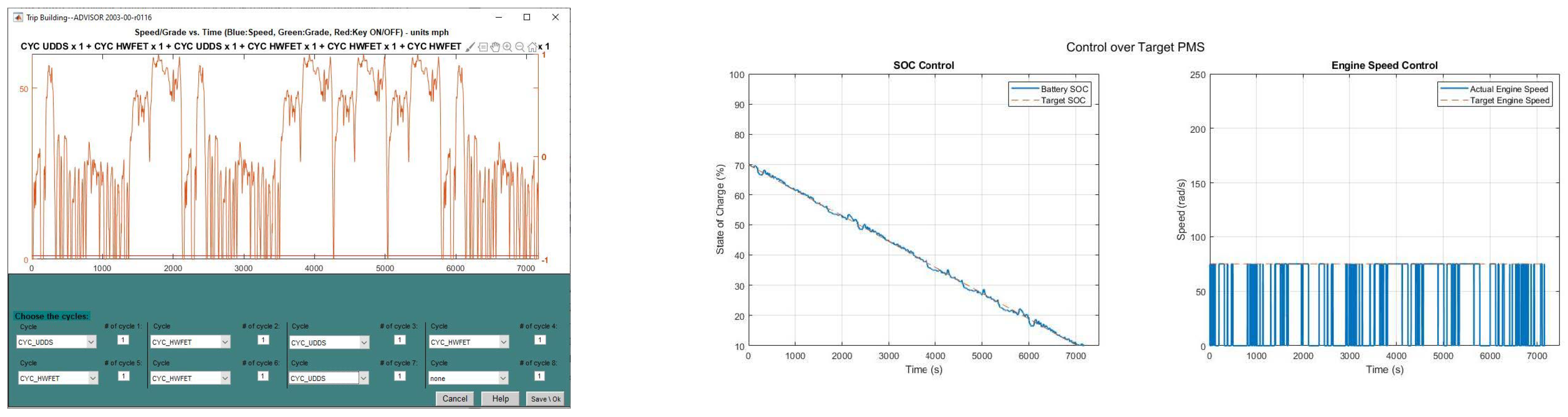 Energies 16 05082 g003