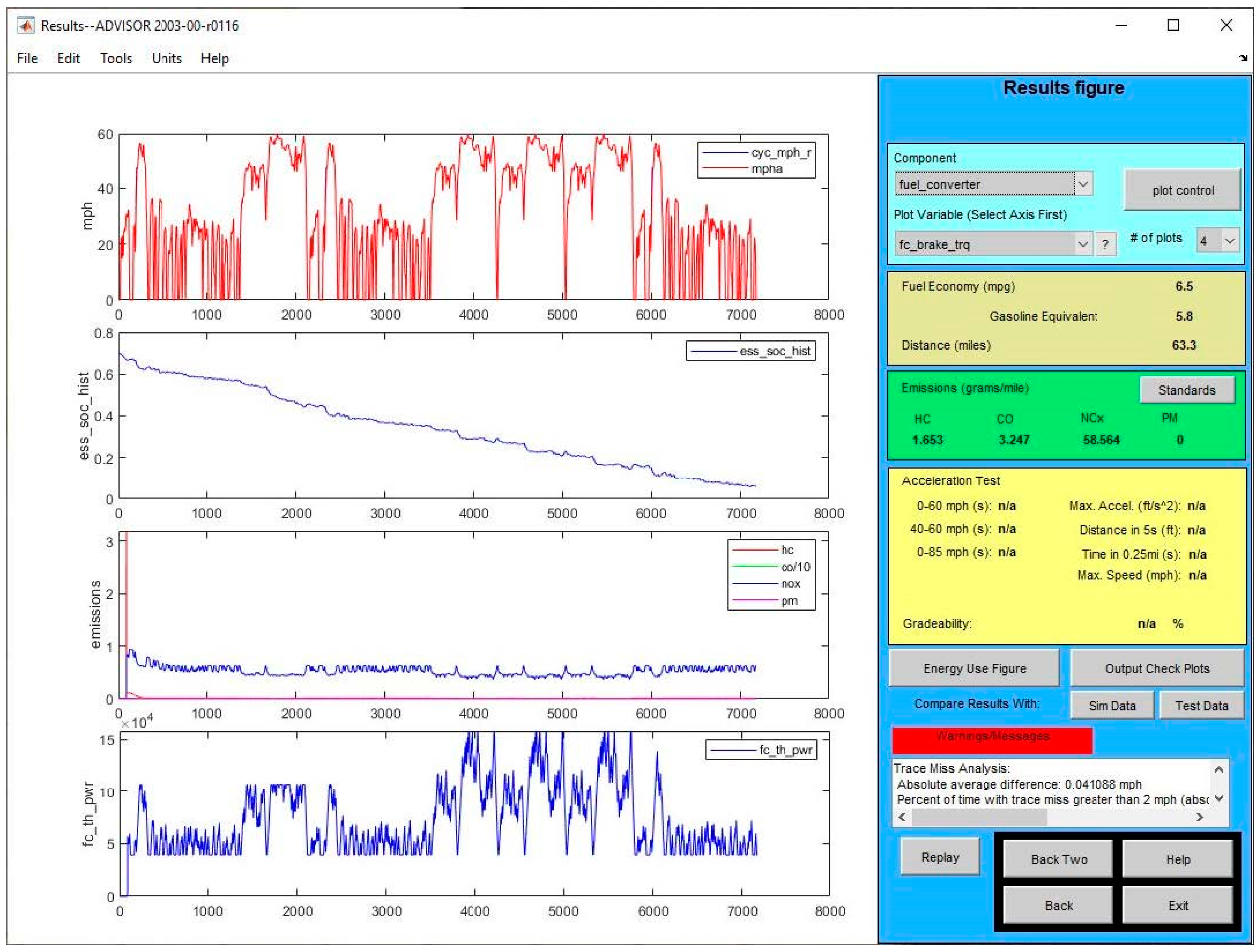 Energies 16 05082 g004