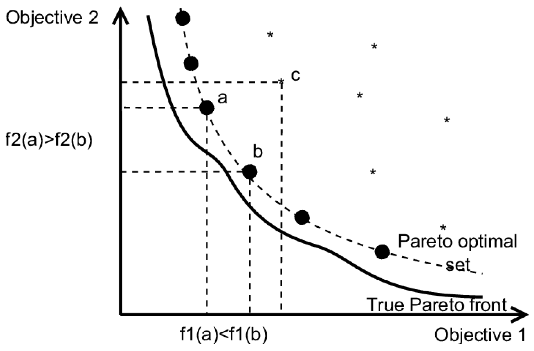 Energies 16 05082 g006