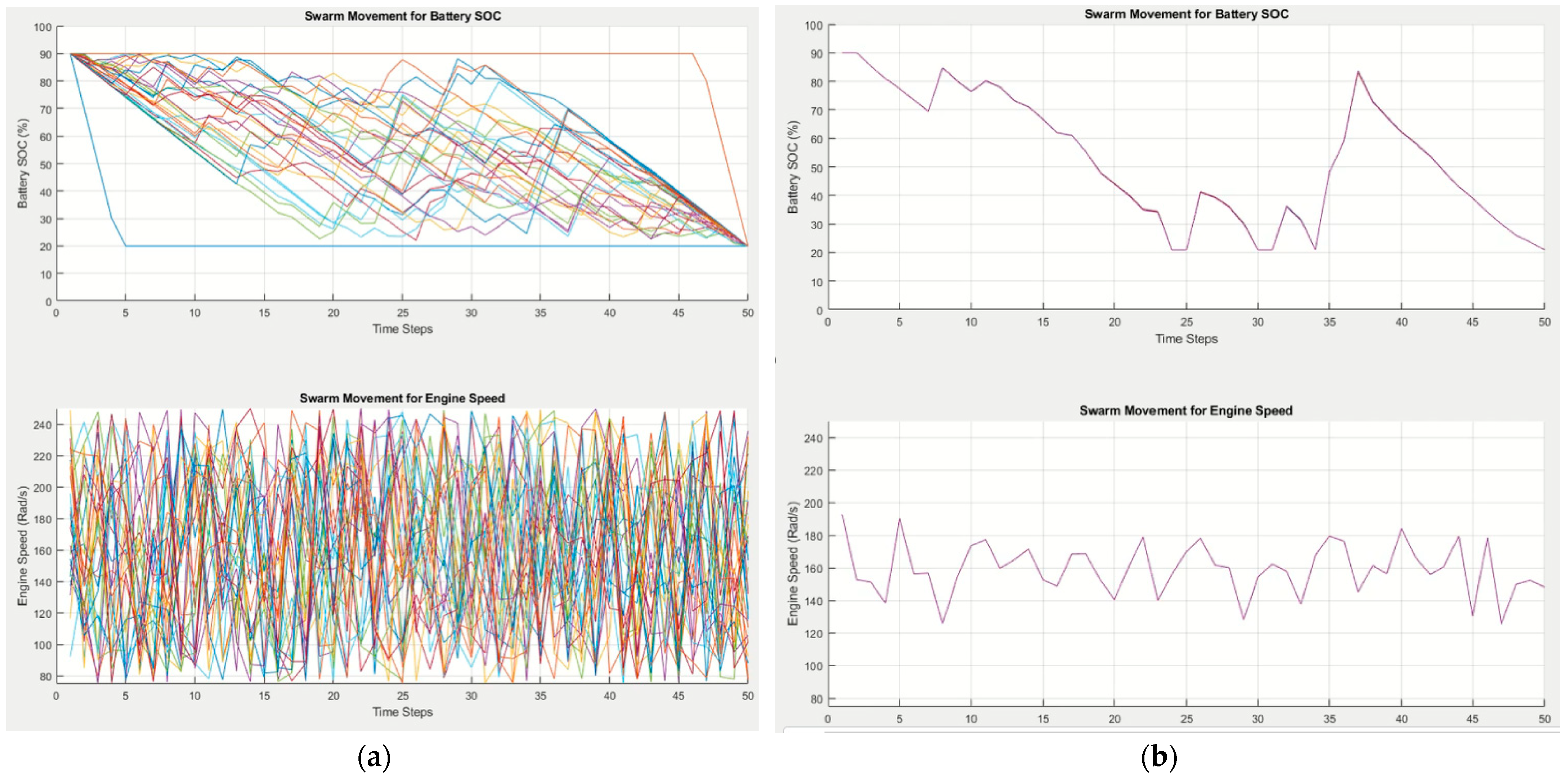 Energies 16 05082 g007