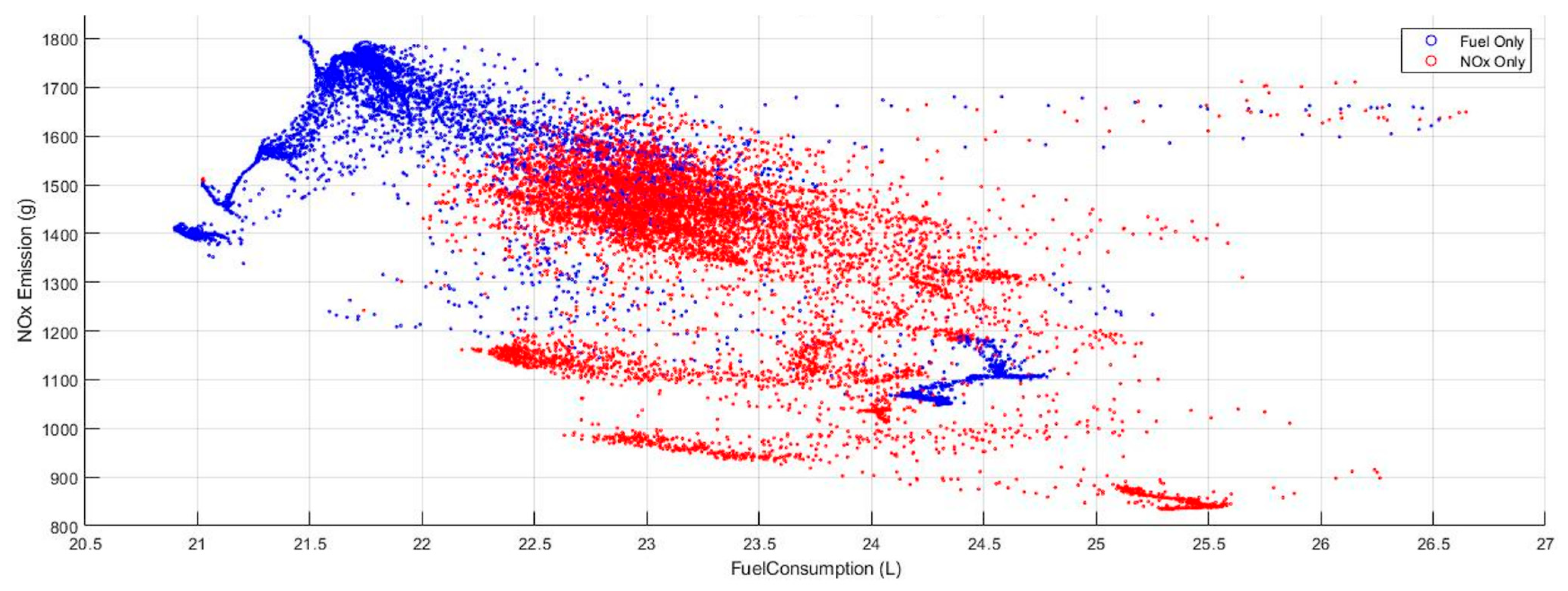 Energies 16 05082 g012