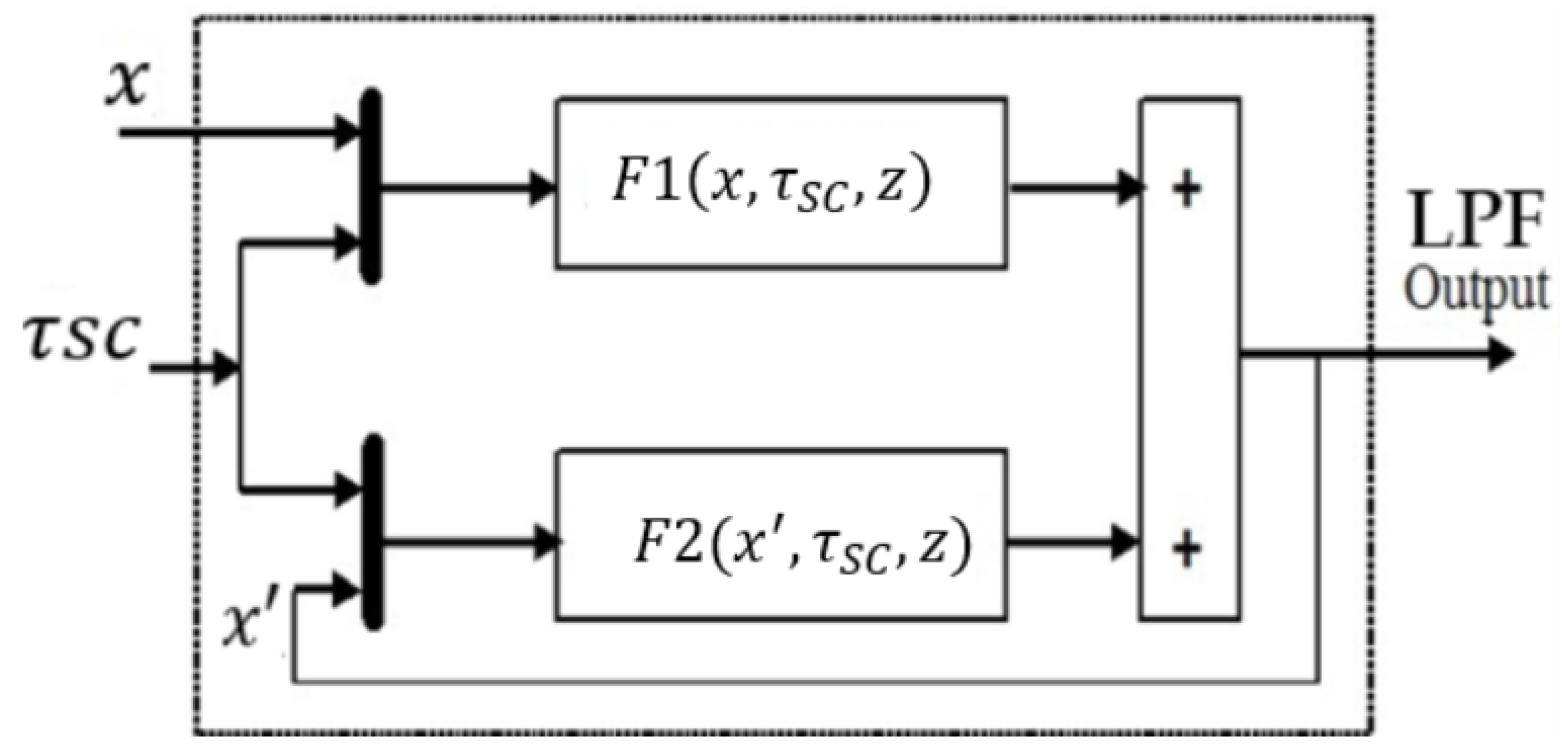Energies 16 05084 g011 Energies 16 05084 g011