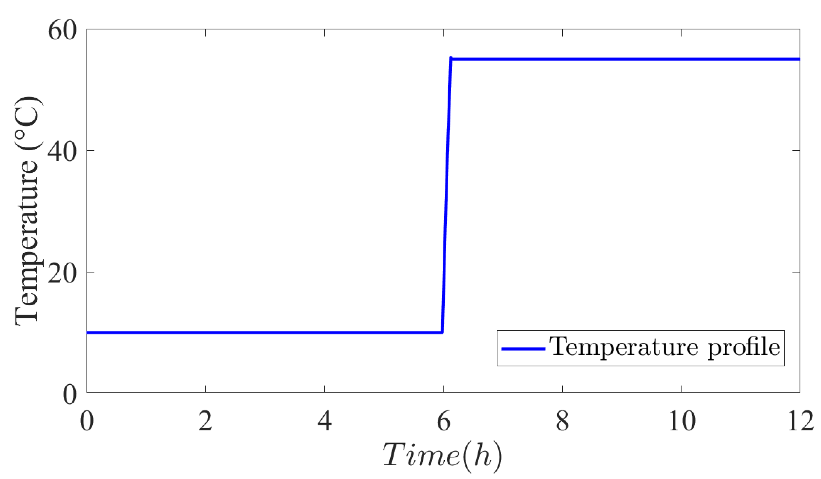 Energies 16 05084 g017 Energies 16 05084 g017