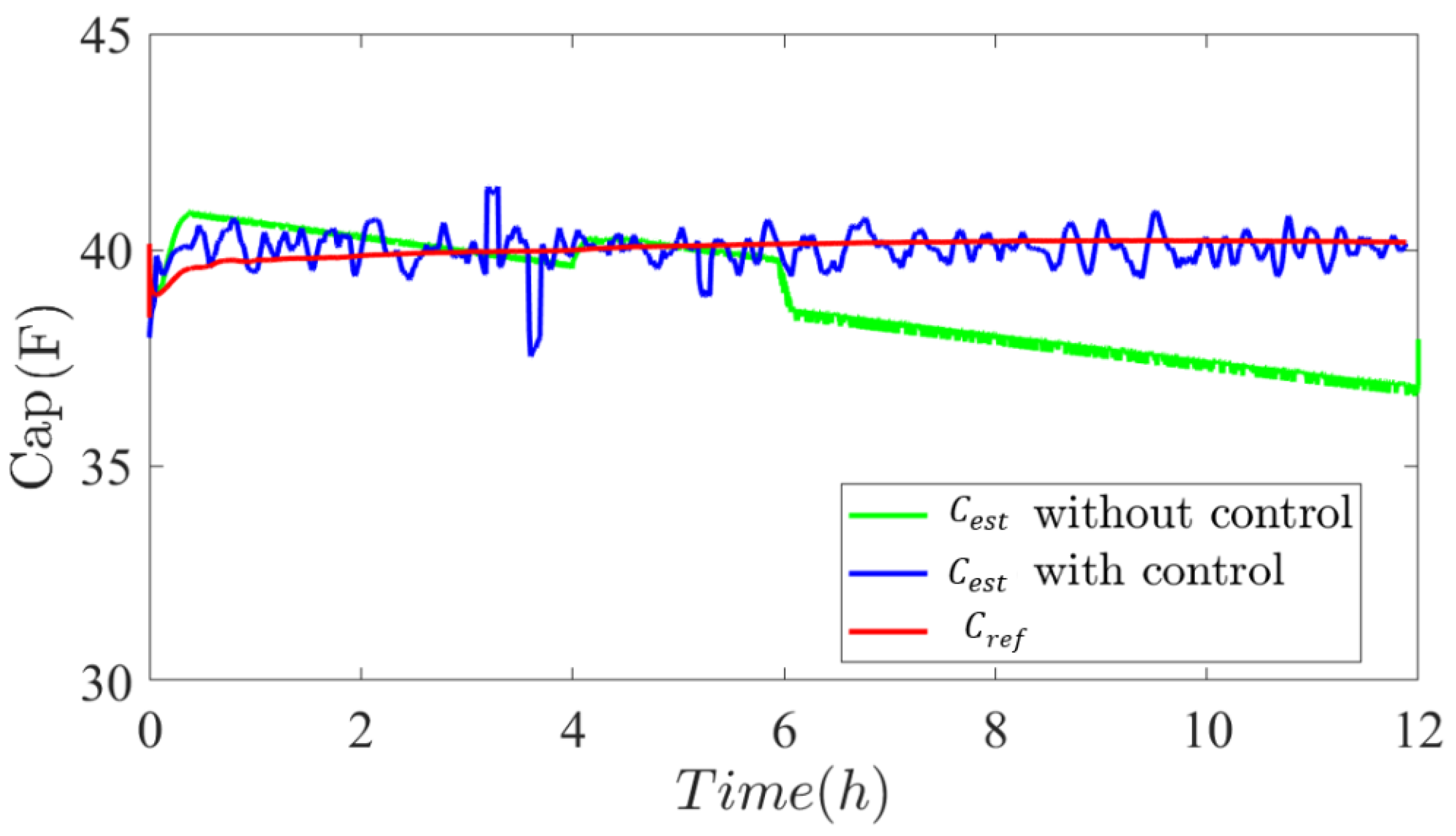 Energies 16 05084 g023 Energies 16 05084 g023