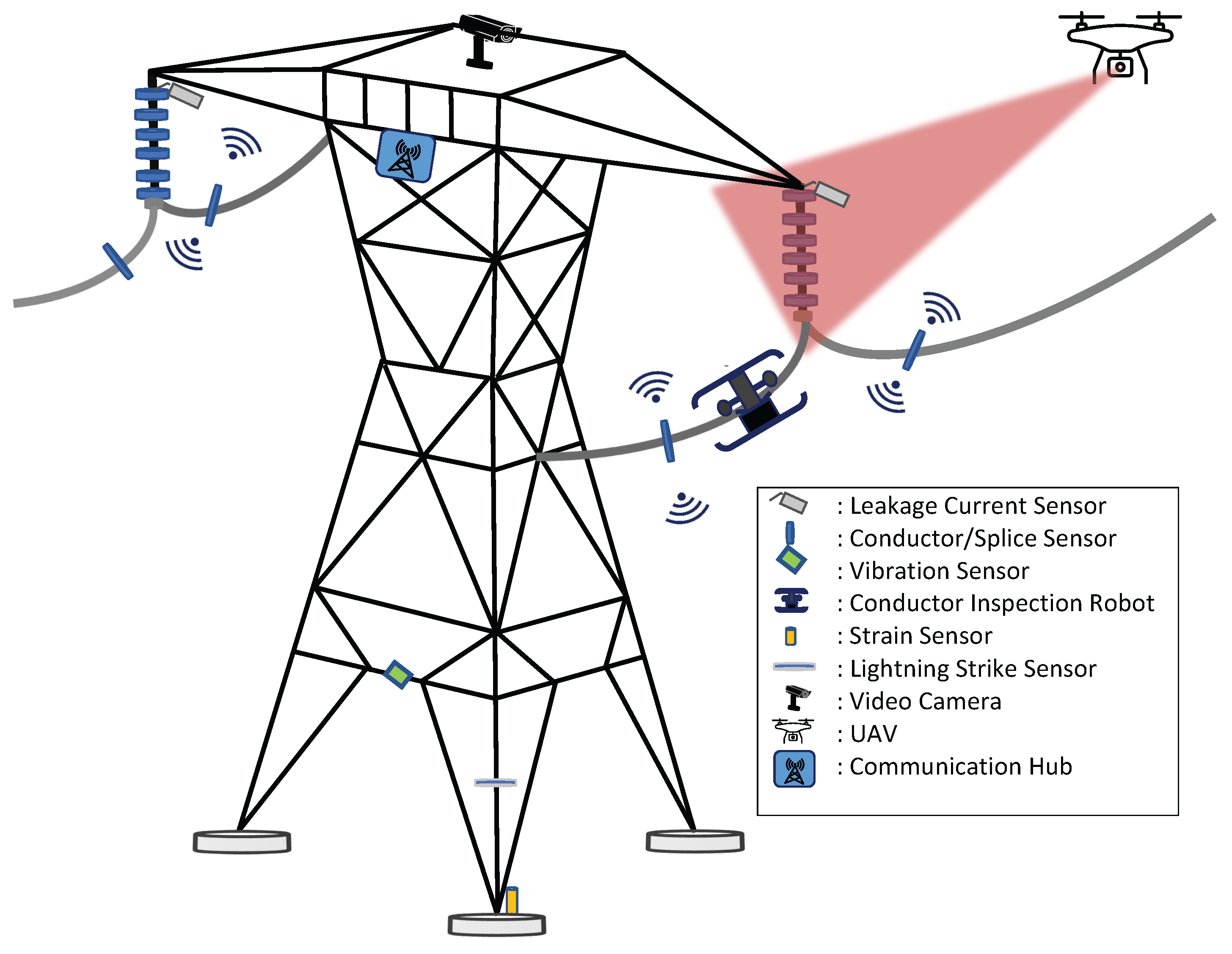 Energies 16 05085 g002 Energies 16 05085 g002