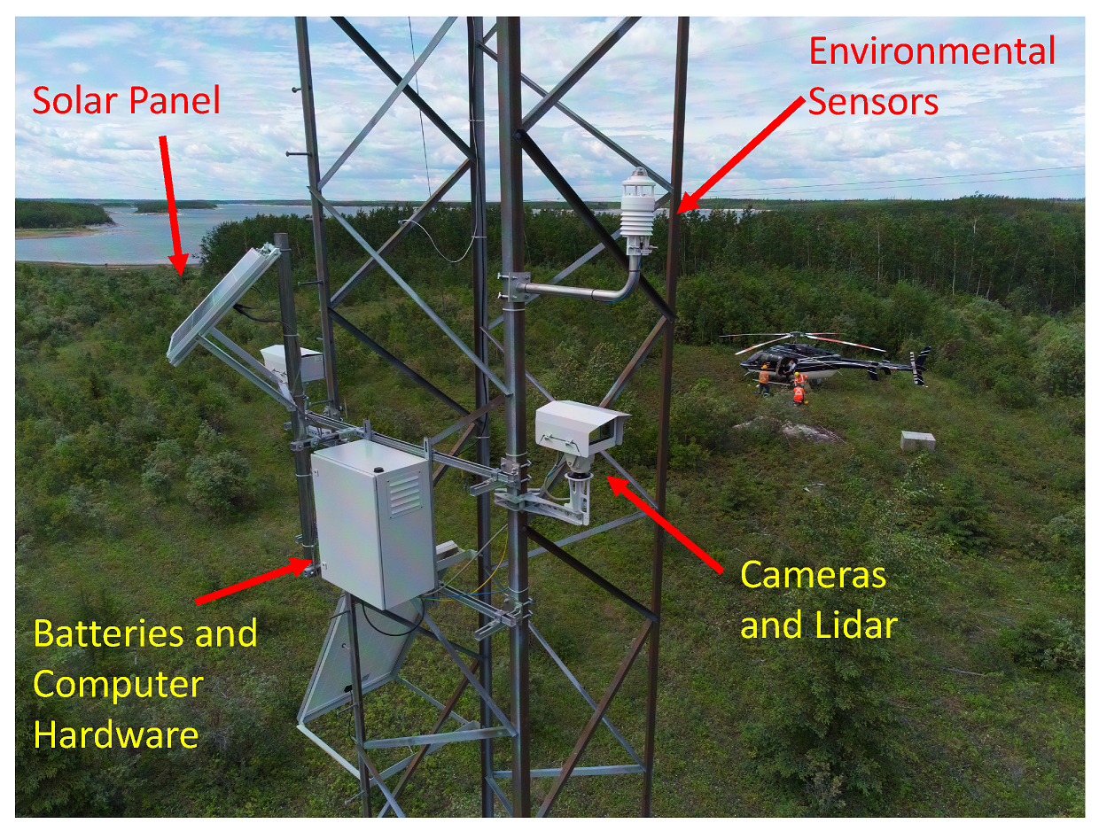 Energies 16 05085 g006 Energies 16 05085 g006