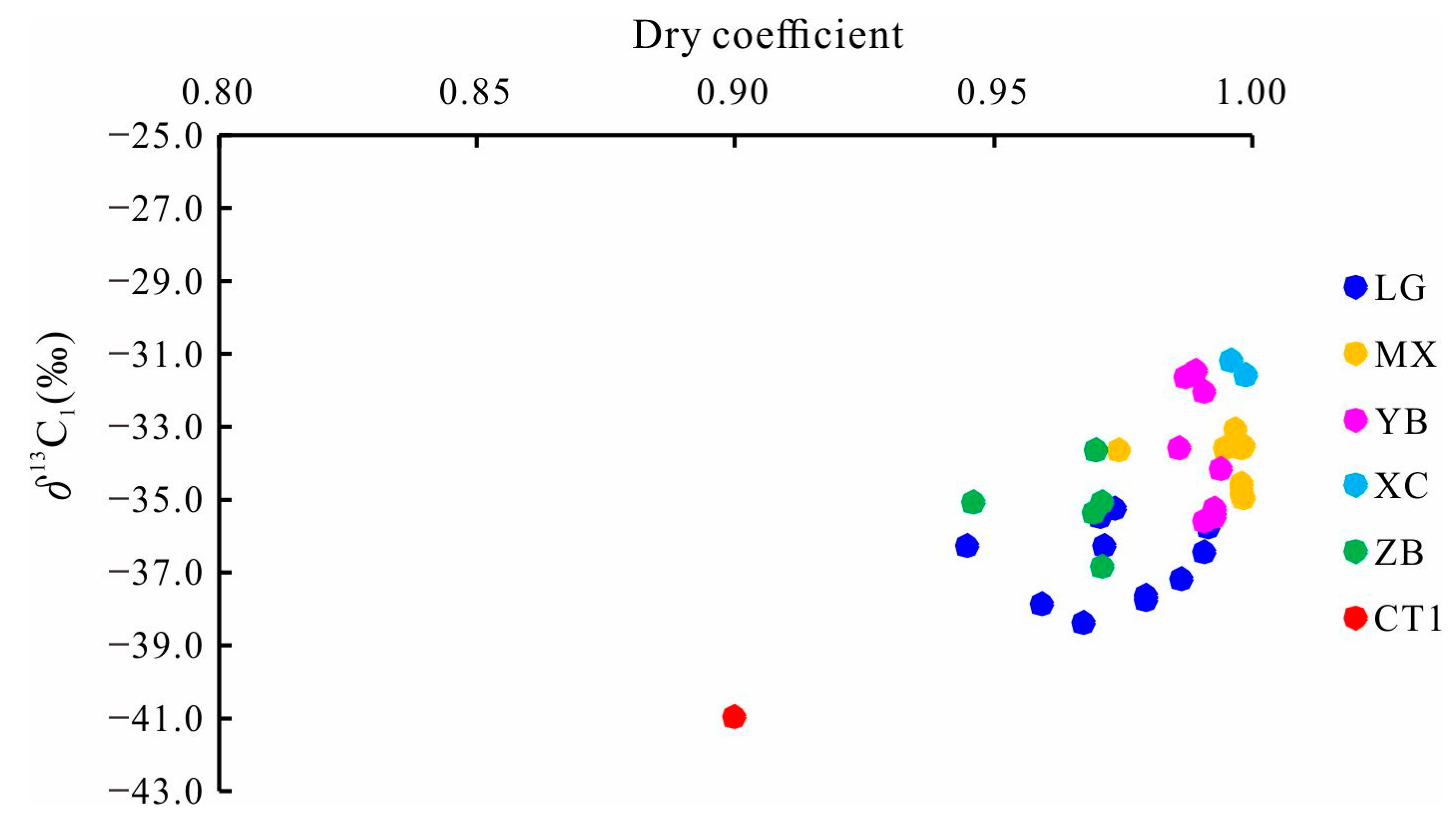 Energies 16 05086 g007 Energies 16 05086 g007