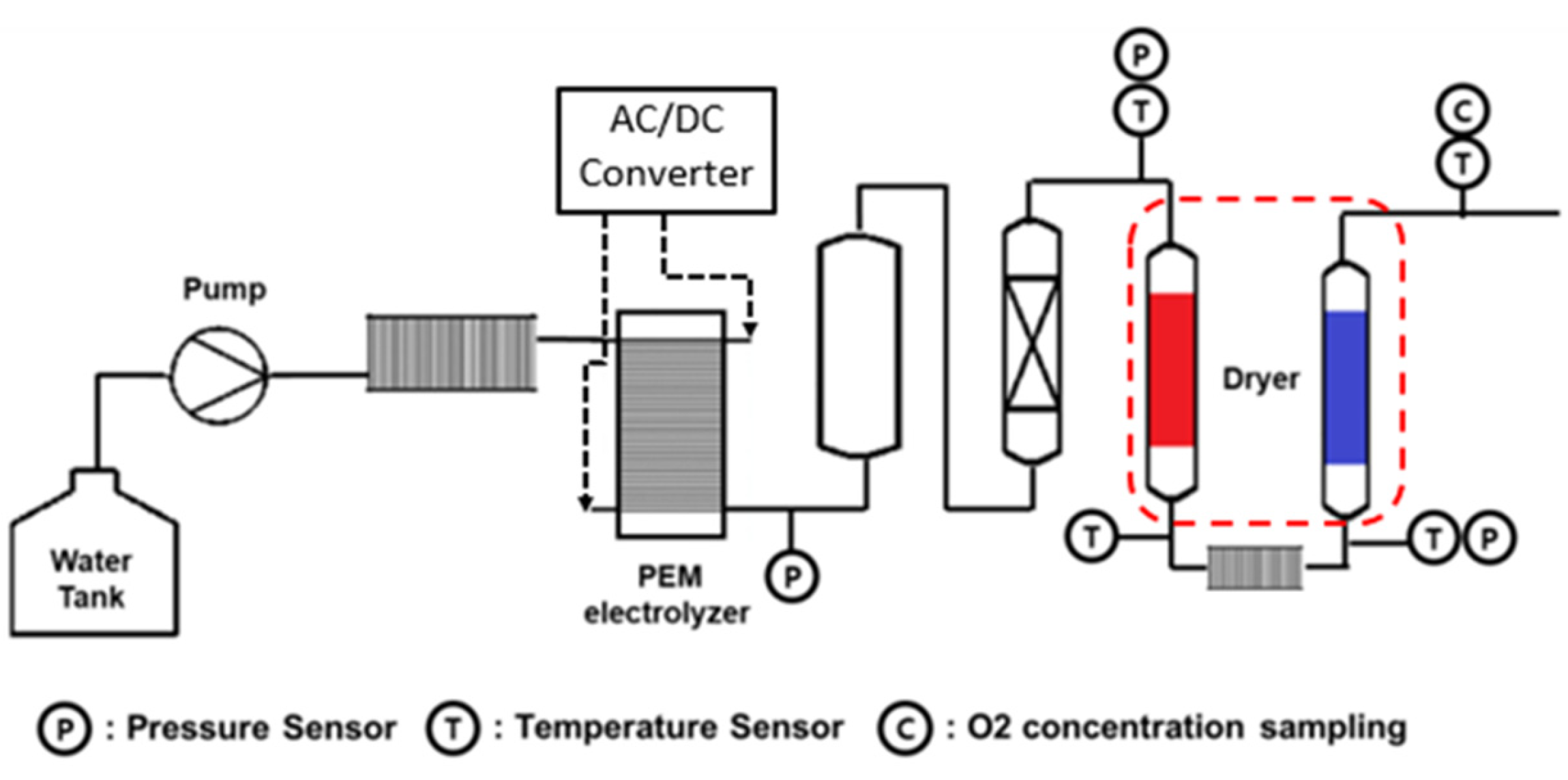 https://www.mdpi.com/energies/energies-16-05090/article_deploy/html/images/energies-16-05090-g001.png