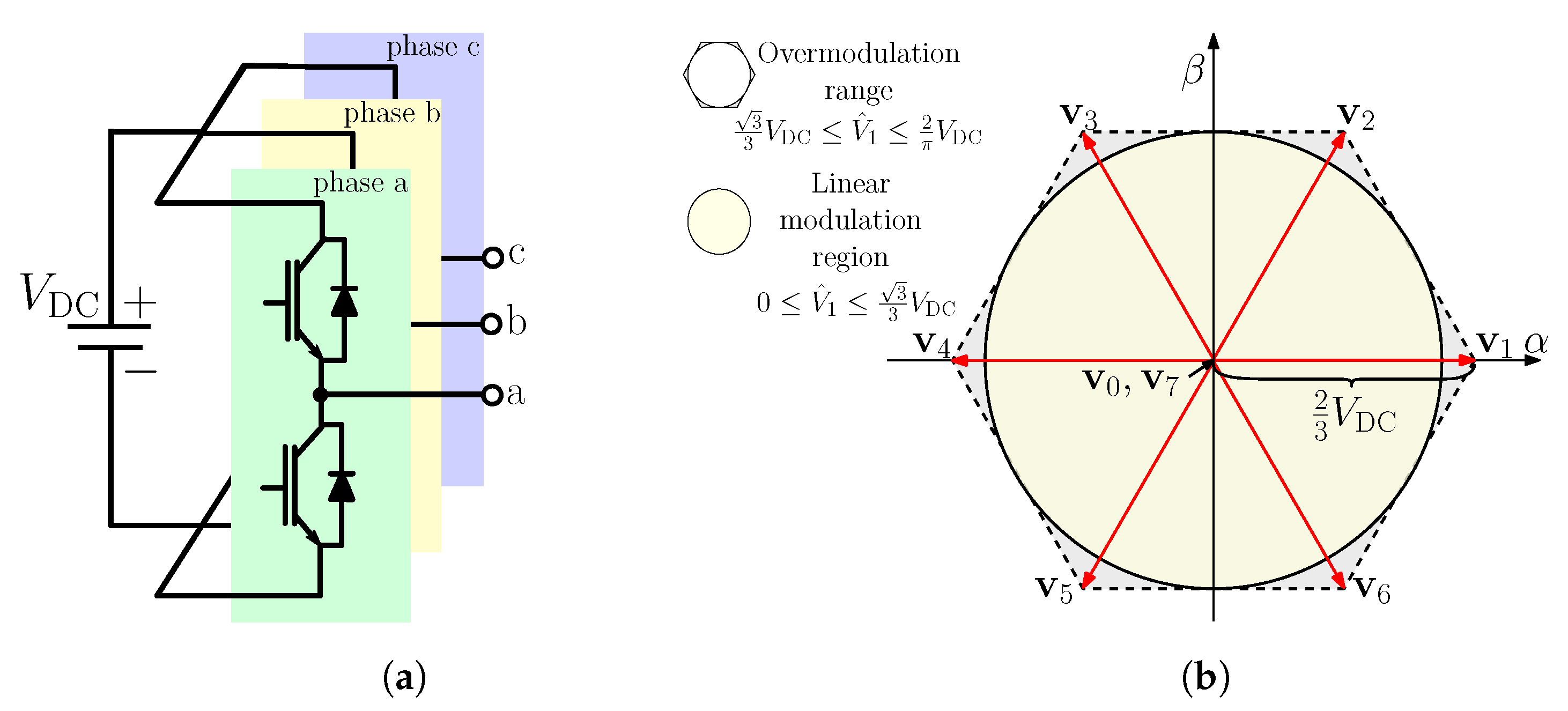 Energies 16 05103 g007