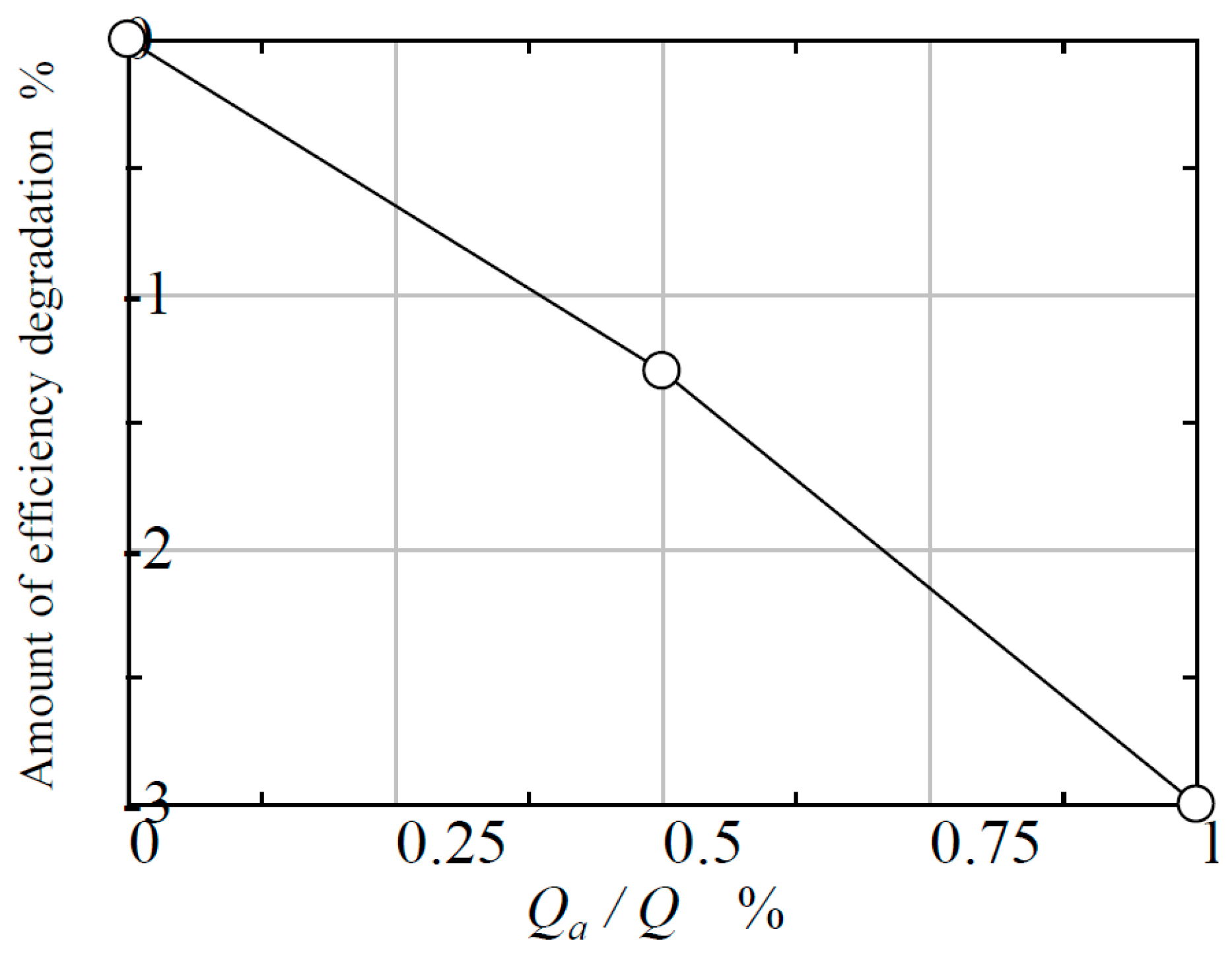 Energies 16 05131 g006