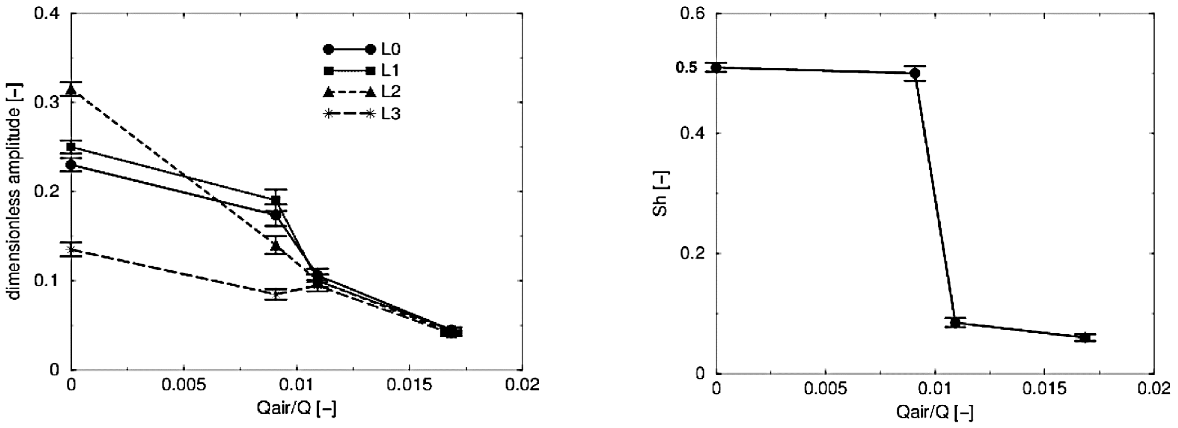 Energies 16 05131 g008