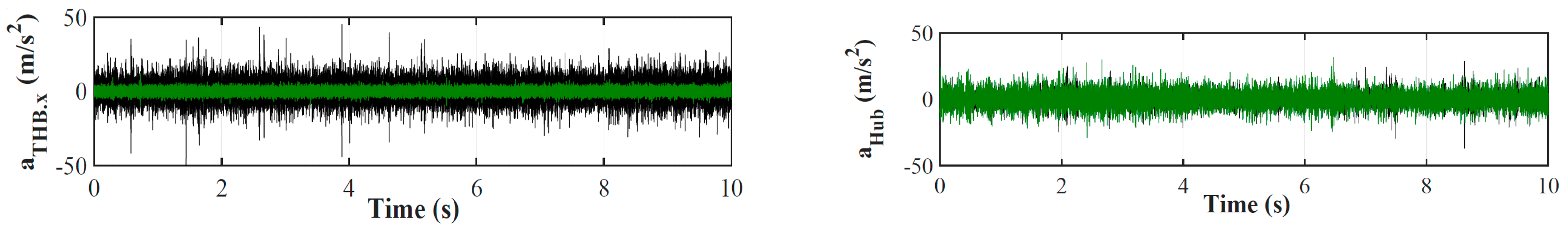 Energies 16 05131 g009