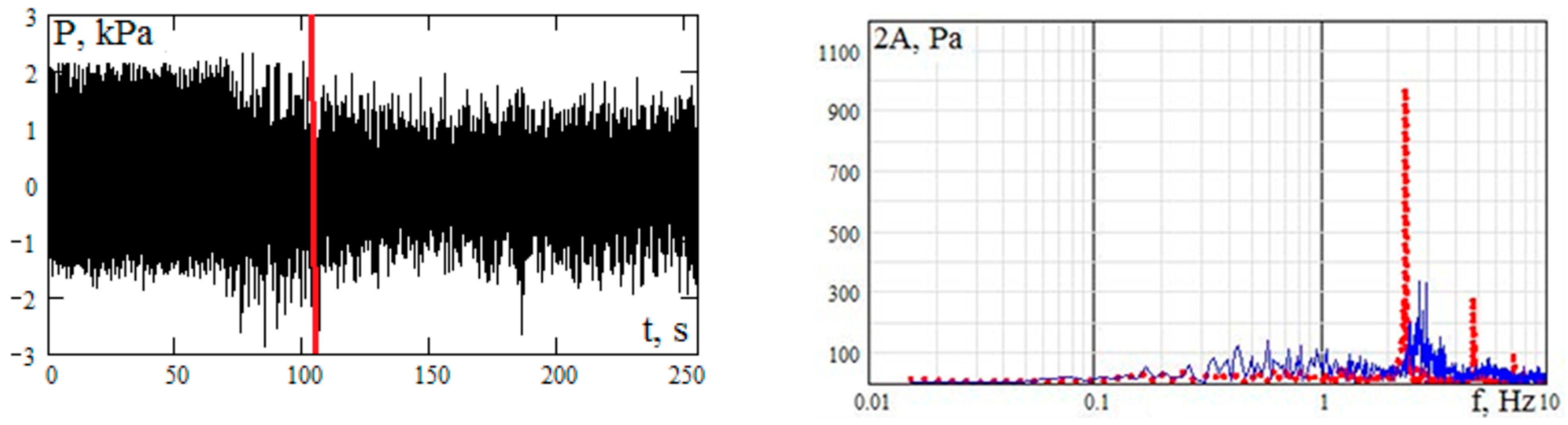 Energies 16 05131 g010
