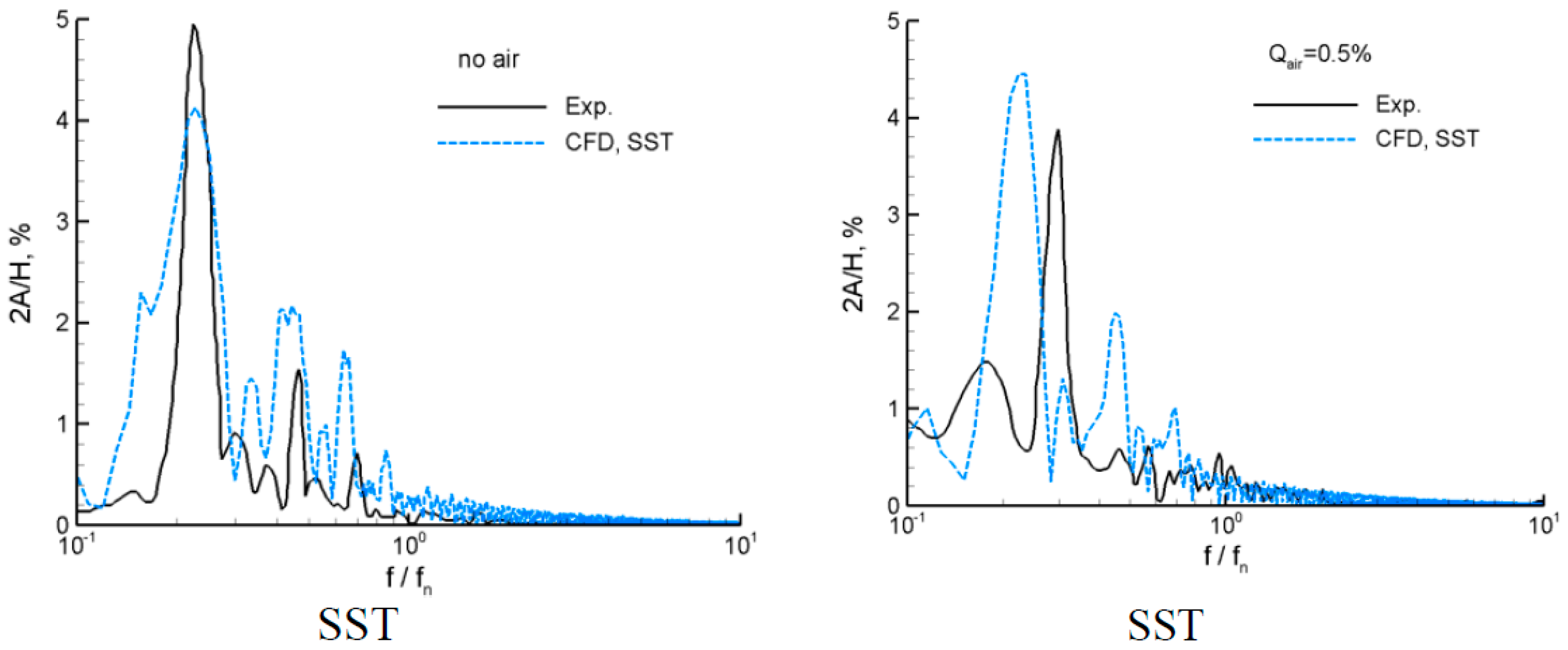 Energies 16 05131 g012