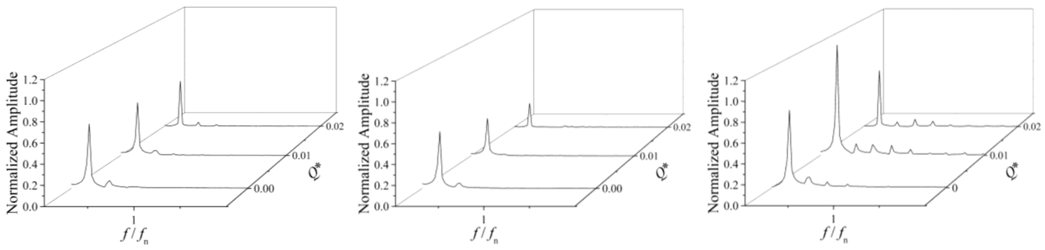 Energies 16 05131 g013