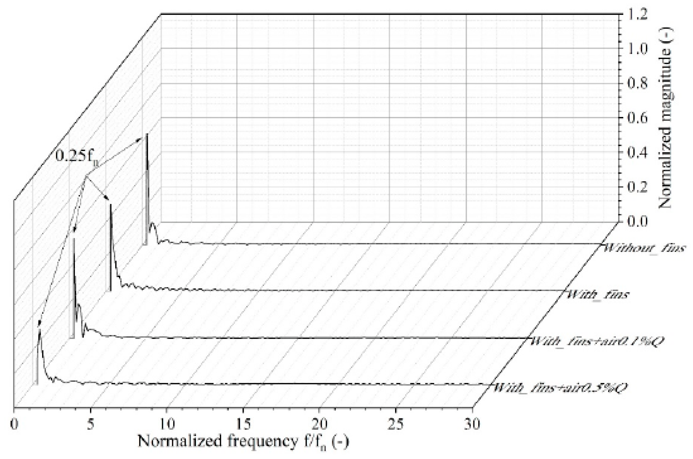 Energies 16 05131 g014