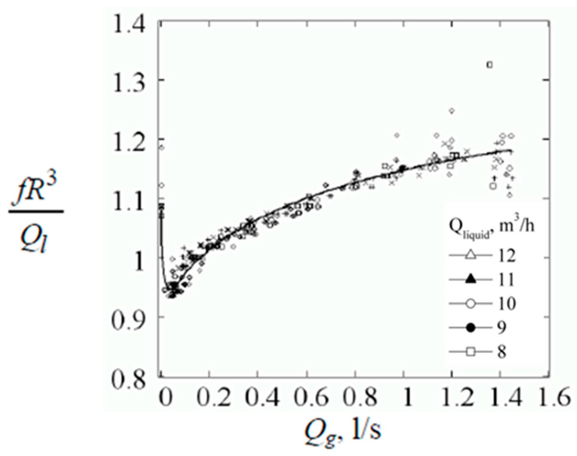 Energies 16 05131 g016