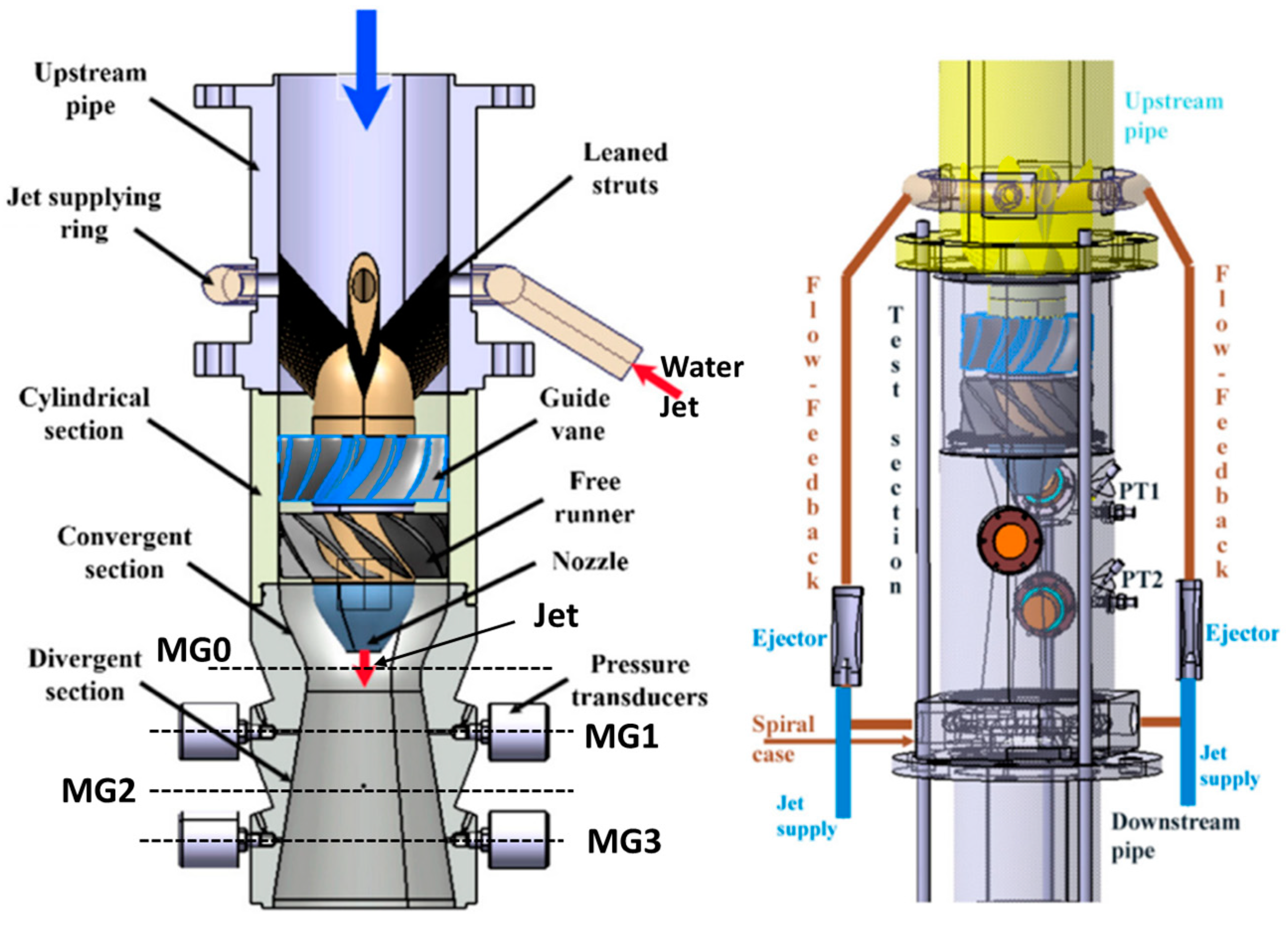 Energies 16 05131 g019