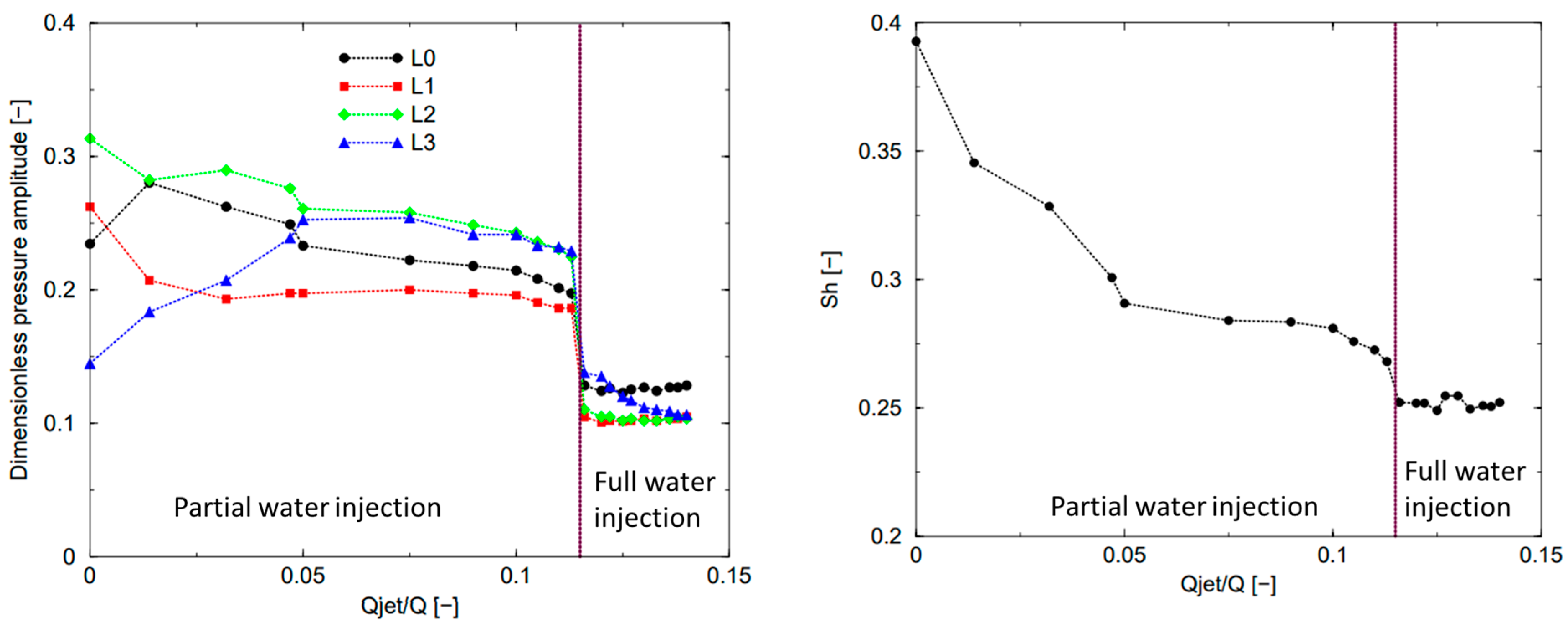 Energies 16 05131 g020