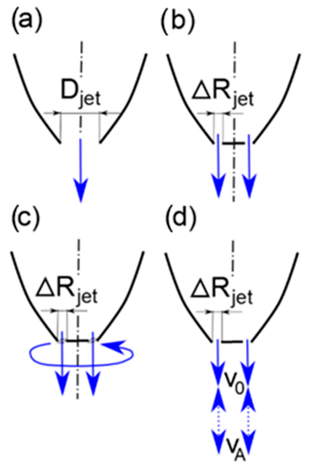 Energies 16 05131 g023