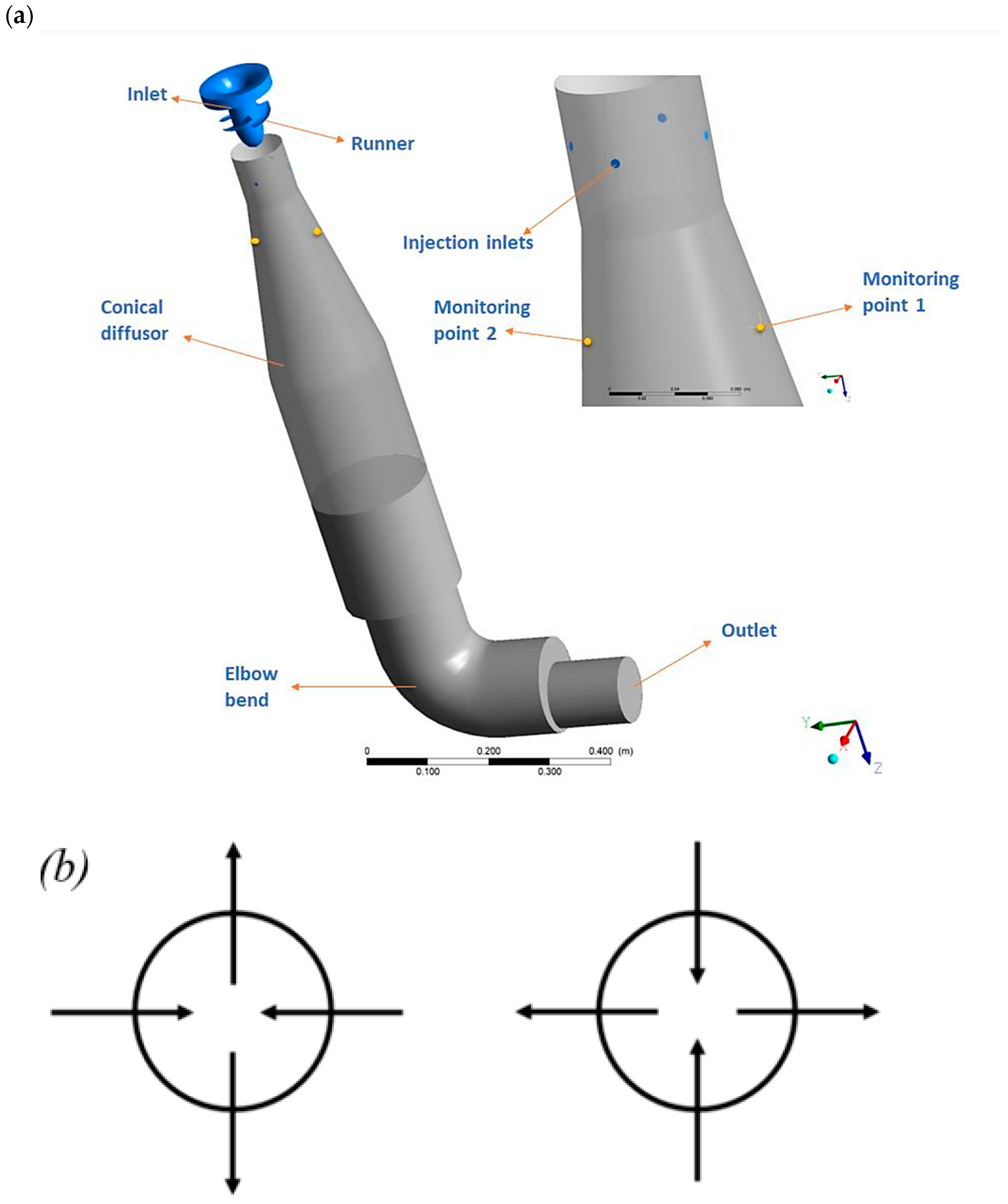 Energies 16 05131 g024