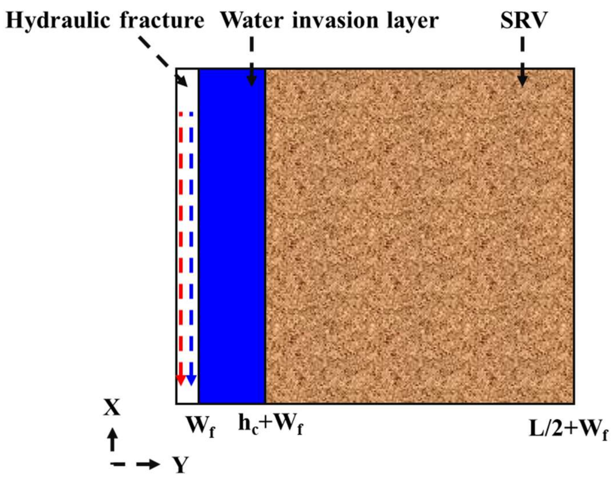 Energies 16 05140 g004