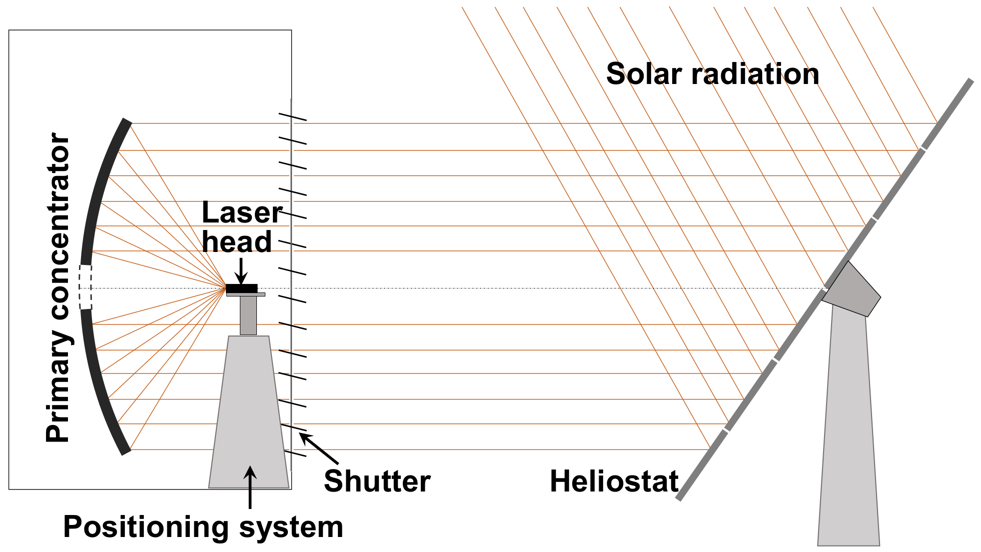 Energies 16 05143 g002