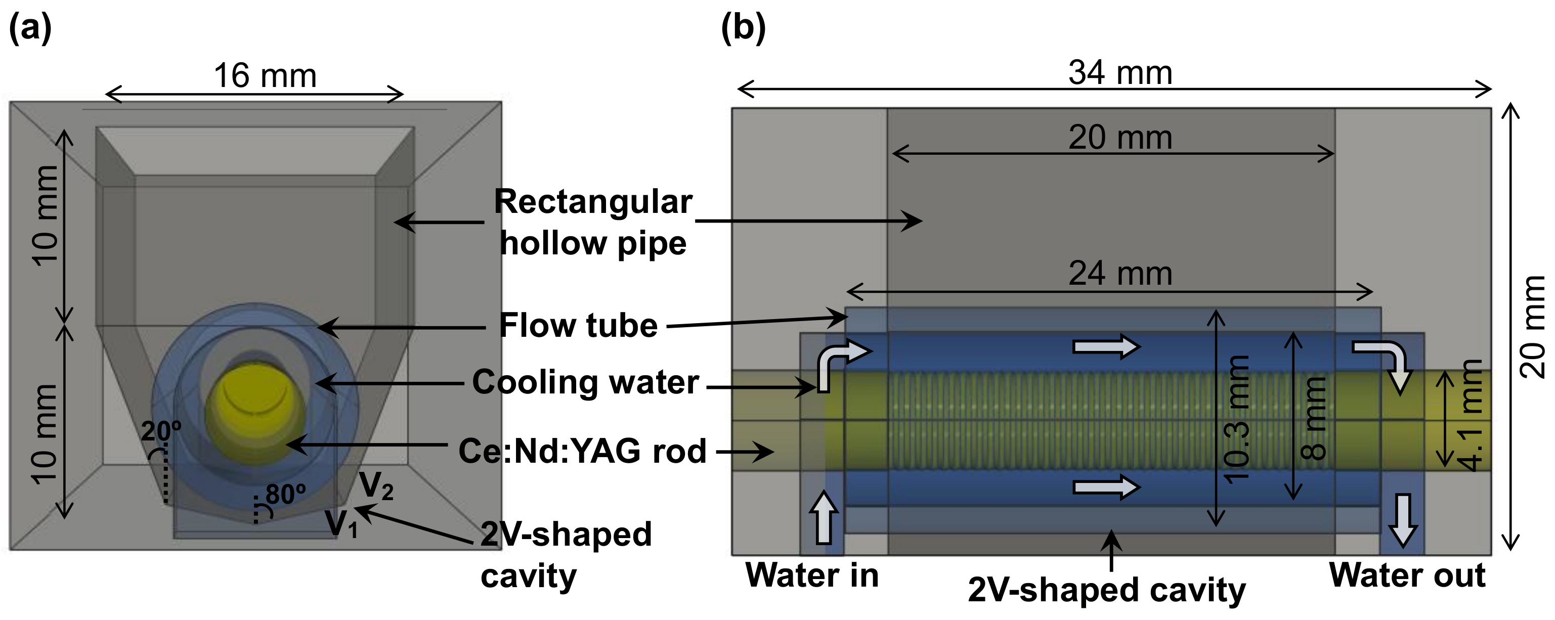 Energies 16 05143 g003