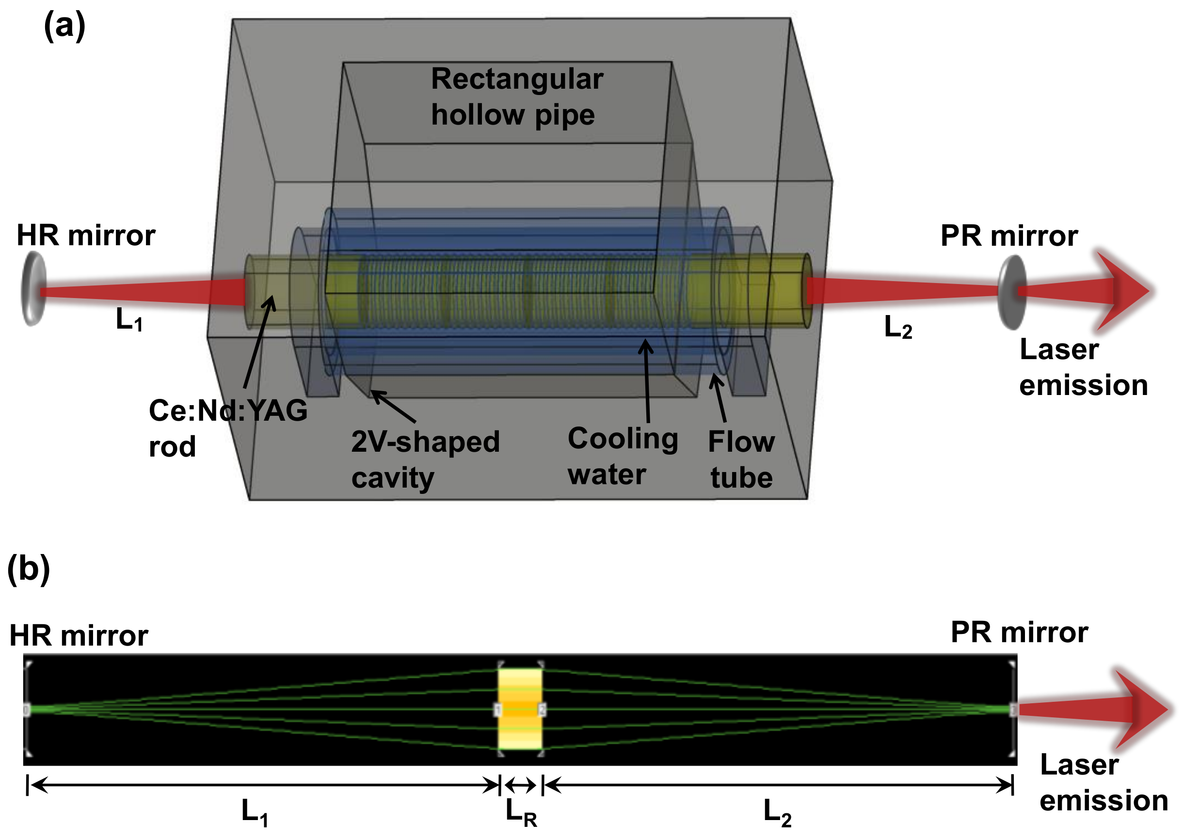 Energies 16 05143 g005