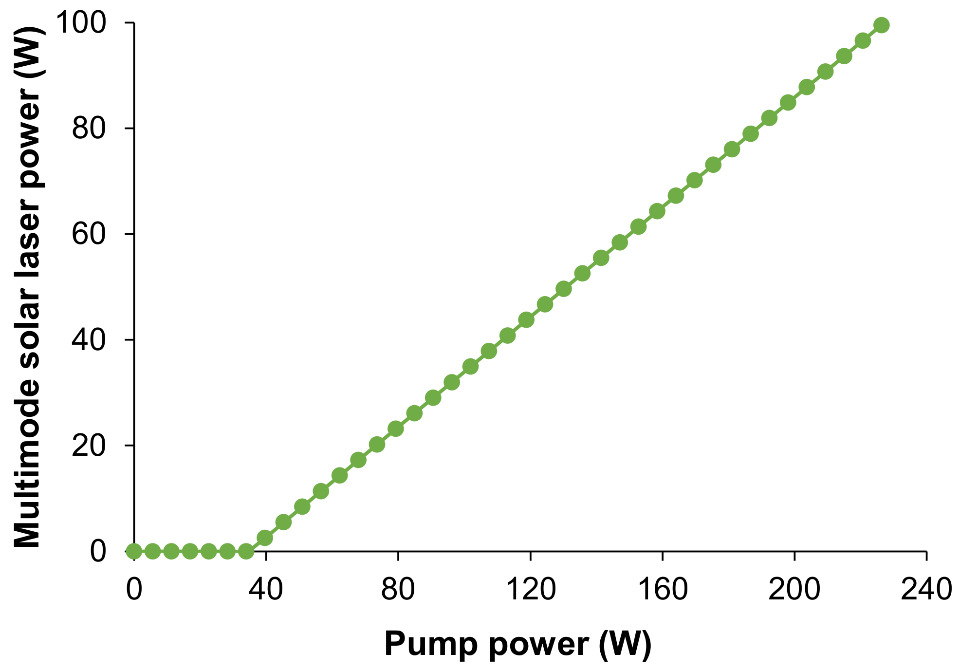 Energies 16 05143 g006