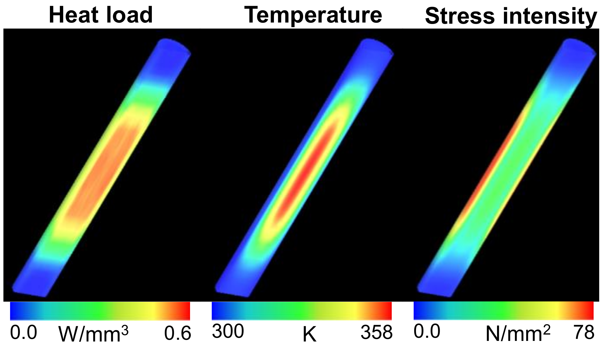 Energies 16 05143 g007