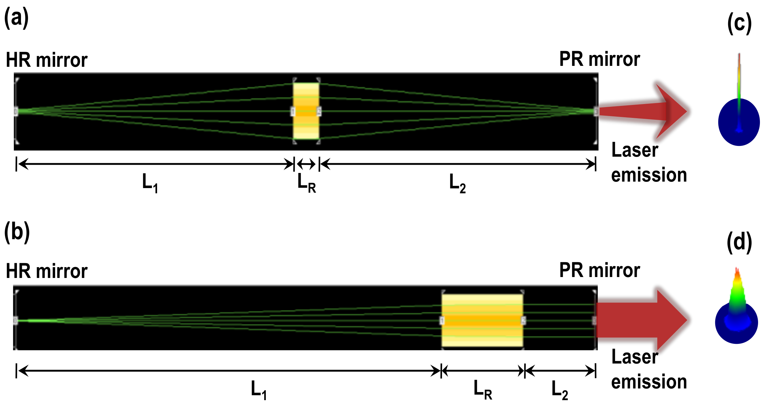 Energies 16 05143 g008