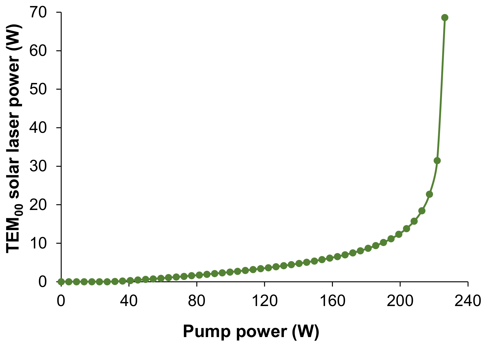Energies 16 05143 g009
