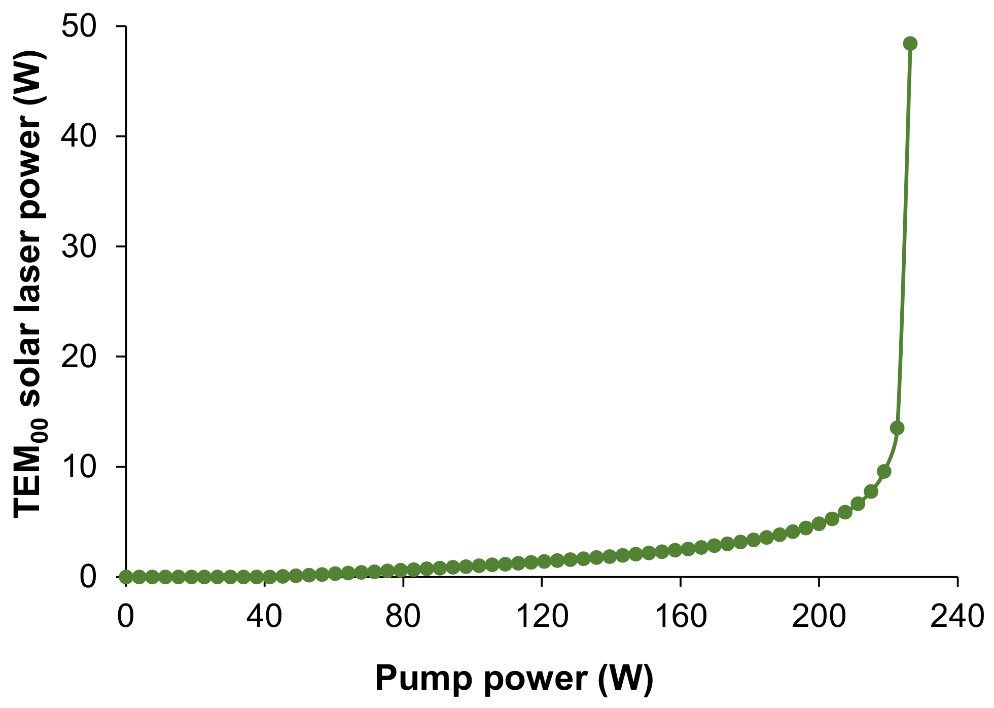 Energies 16 05143 g010