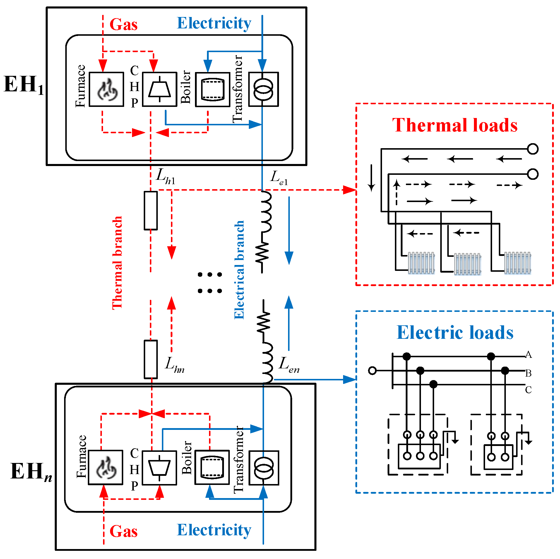 Energies 16 05146 g001