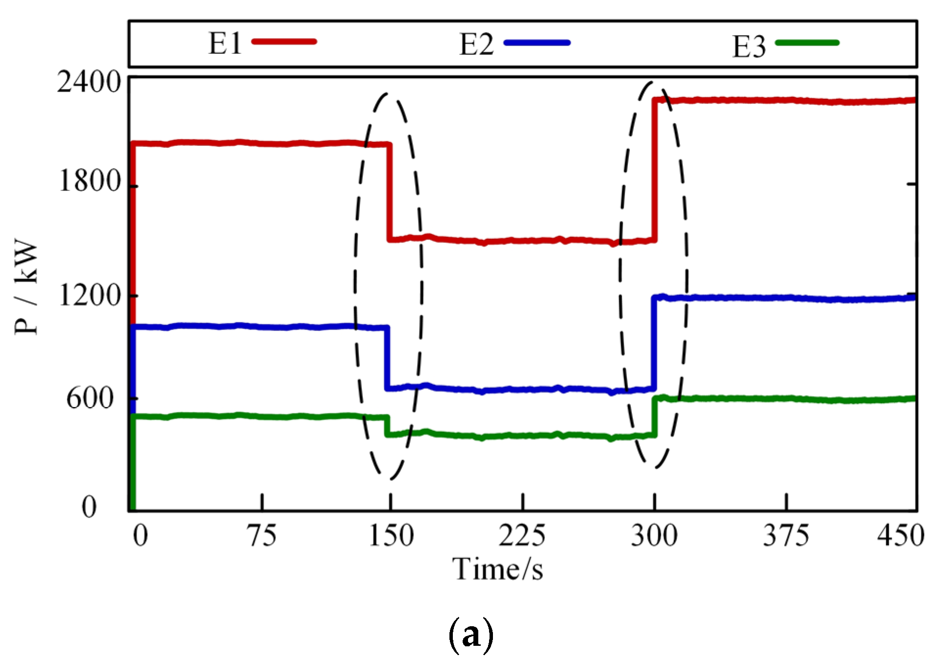 Energies 16 05146 g005a