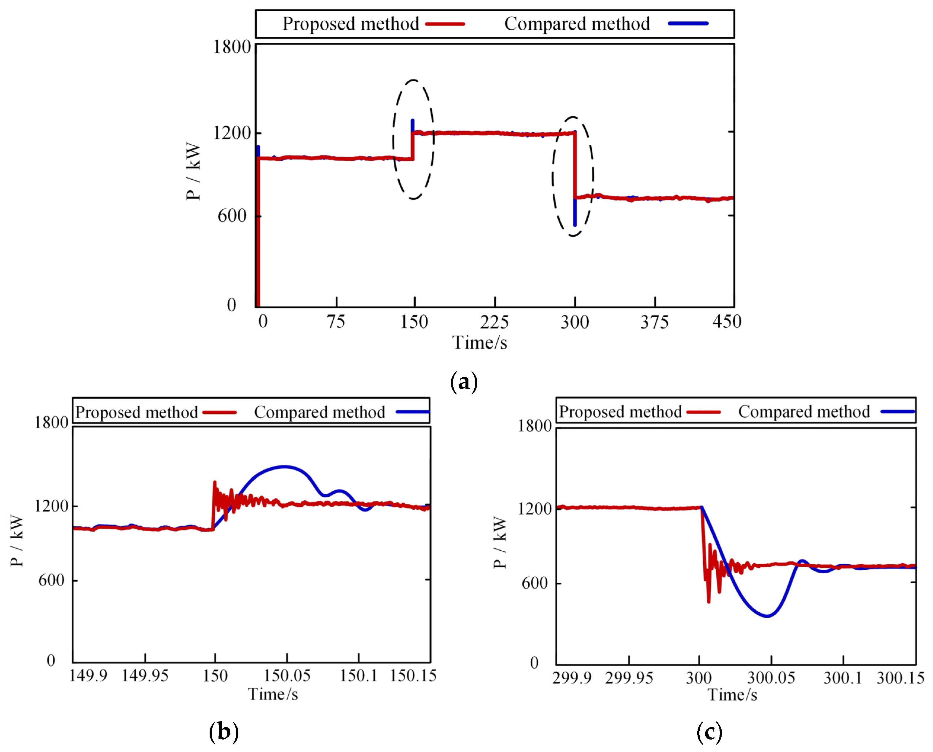 Energies 16 05146 g006a