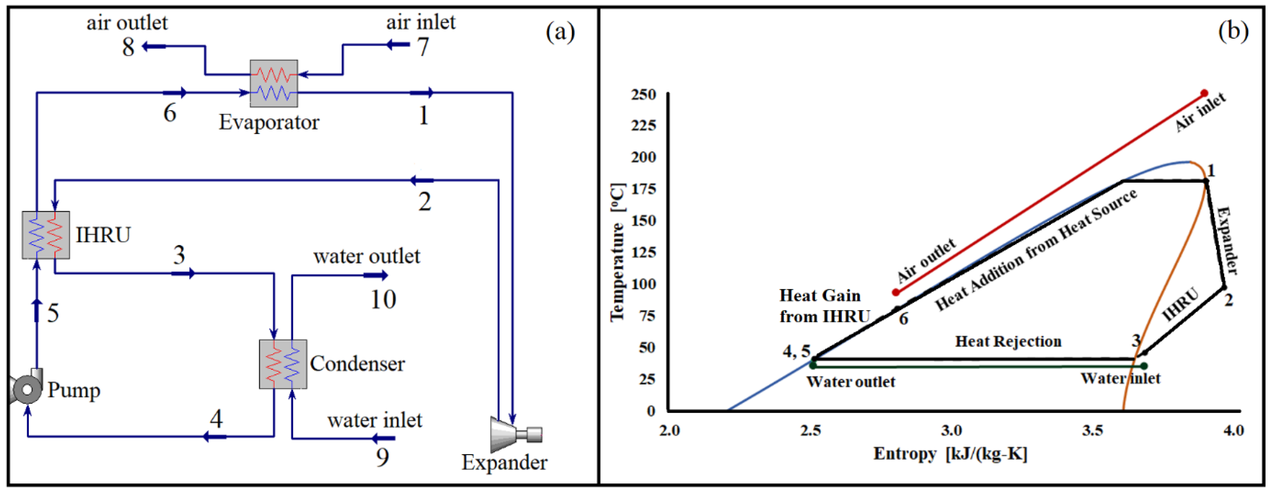 Energies 16 05149 g001