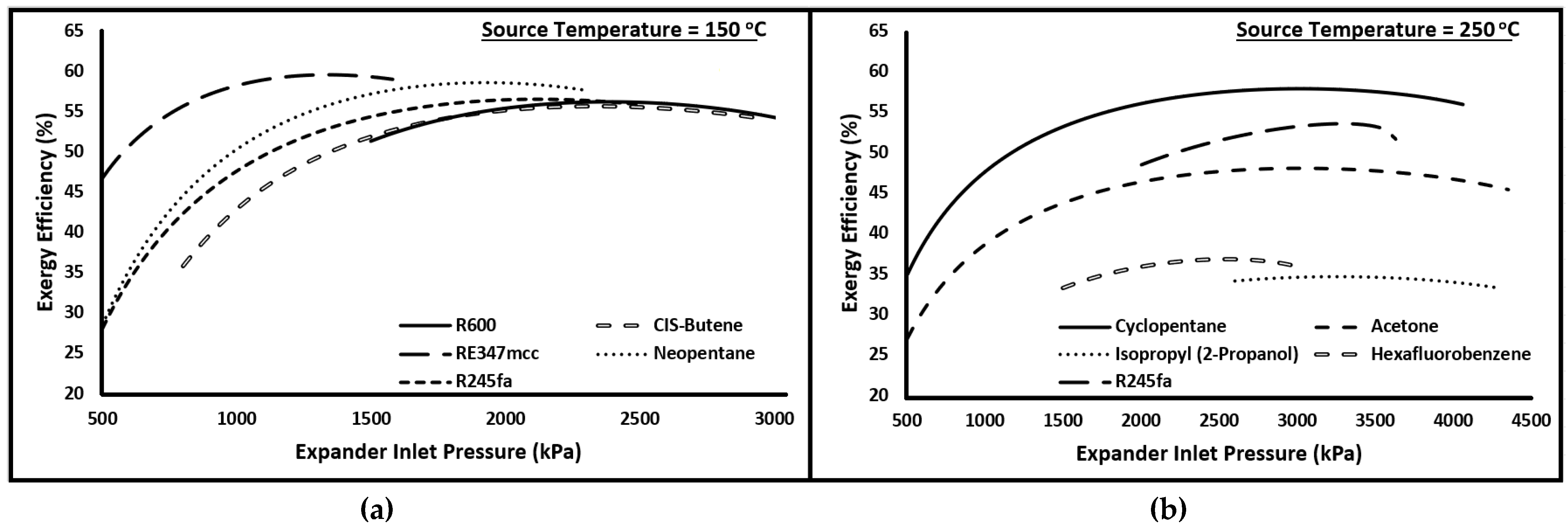 Energies 16 05149 g002