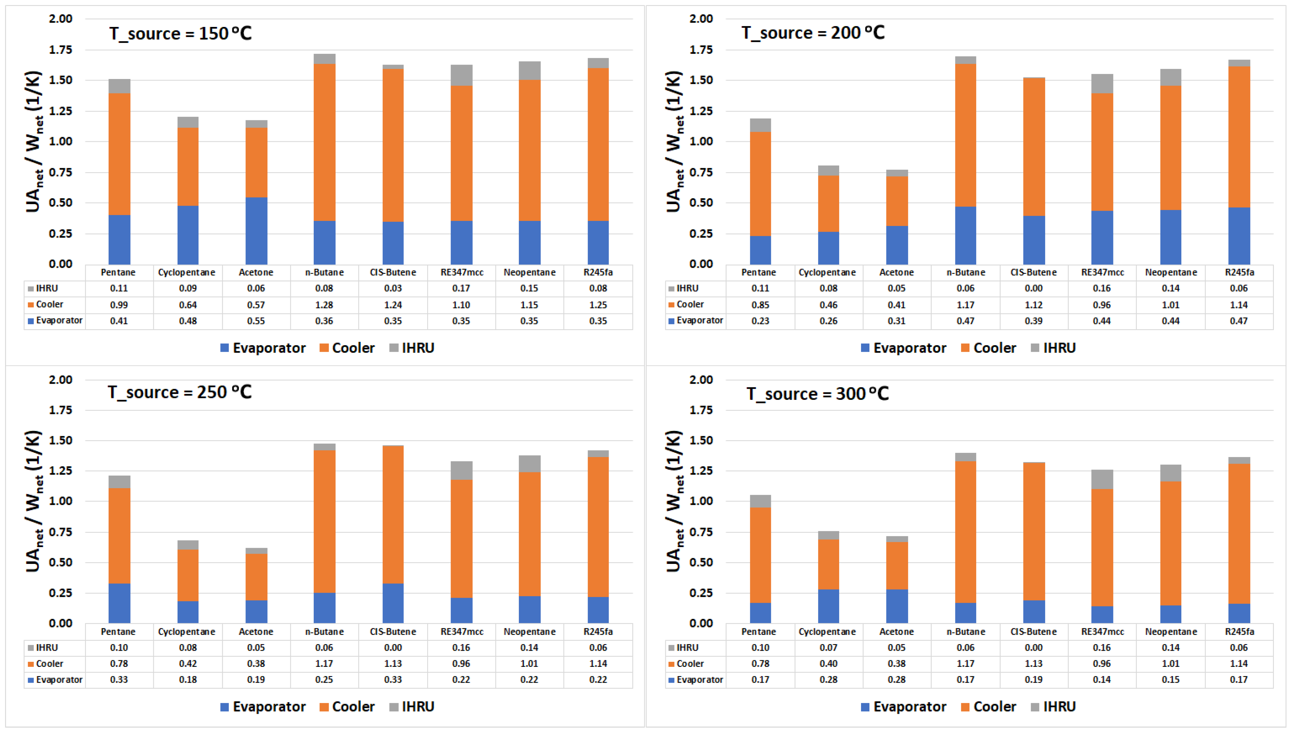 Energies 16 05149 g008