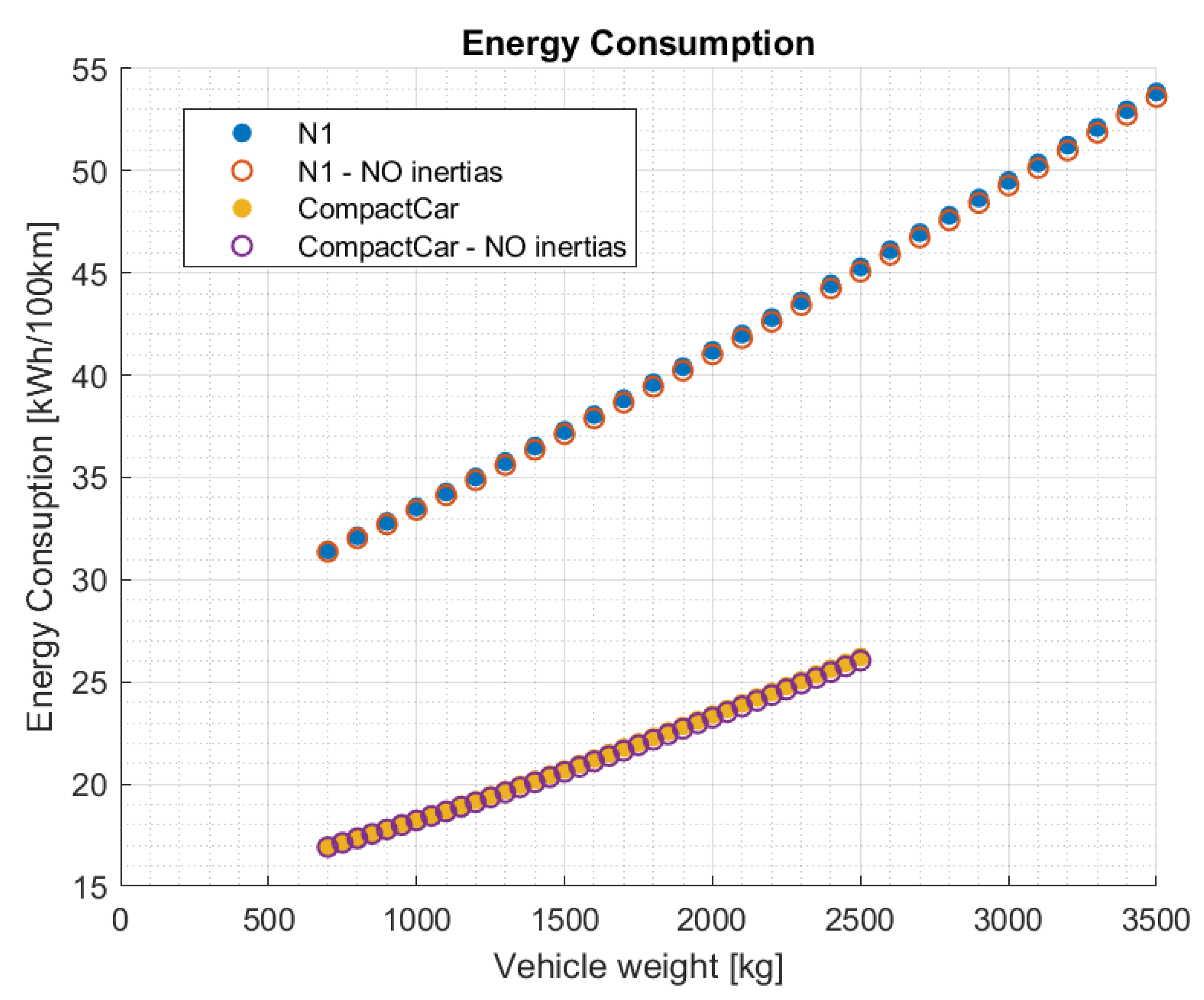 Energies 16 05157 g001 Energies 16 05157 g001