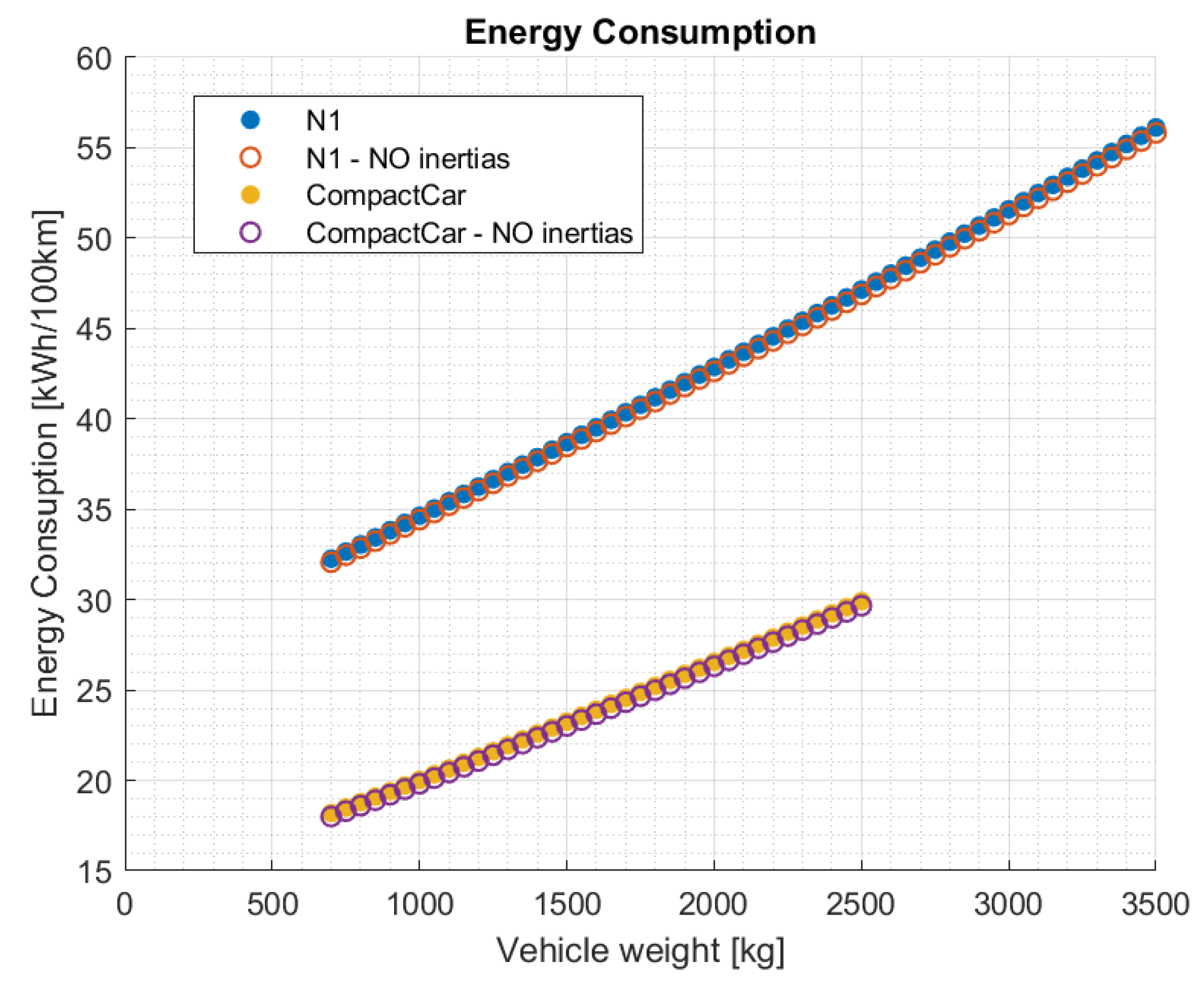 Energies 16 05157 g007 Energies 16 05157 g007